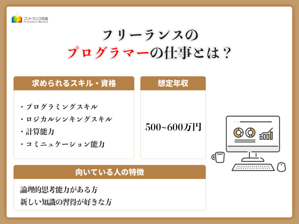 フリーランスの仕事の種類 おすすめの職種や仕事内容を一覧で紹介 フリーランス名鑑