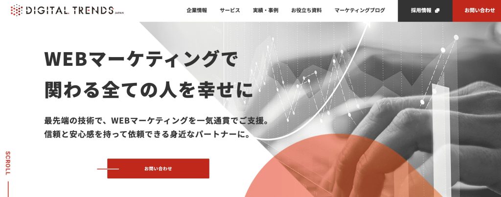 株式会社デジタルトレンズ