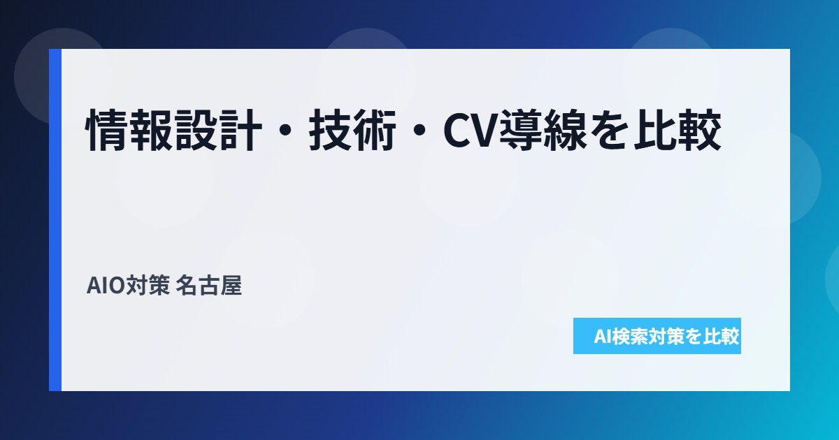 AIO対策 名古屋の支援会社を選ぶ比較軸の図解