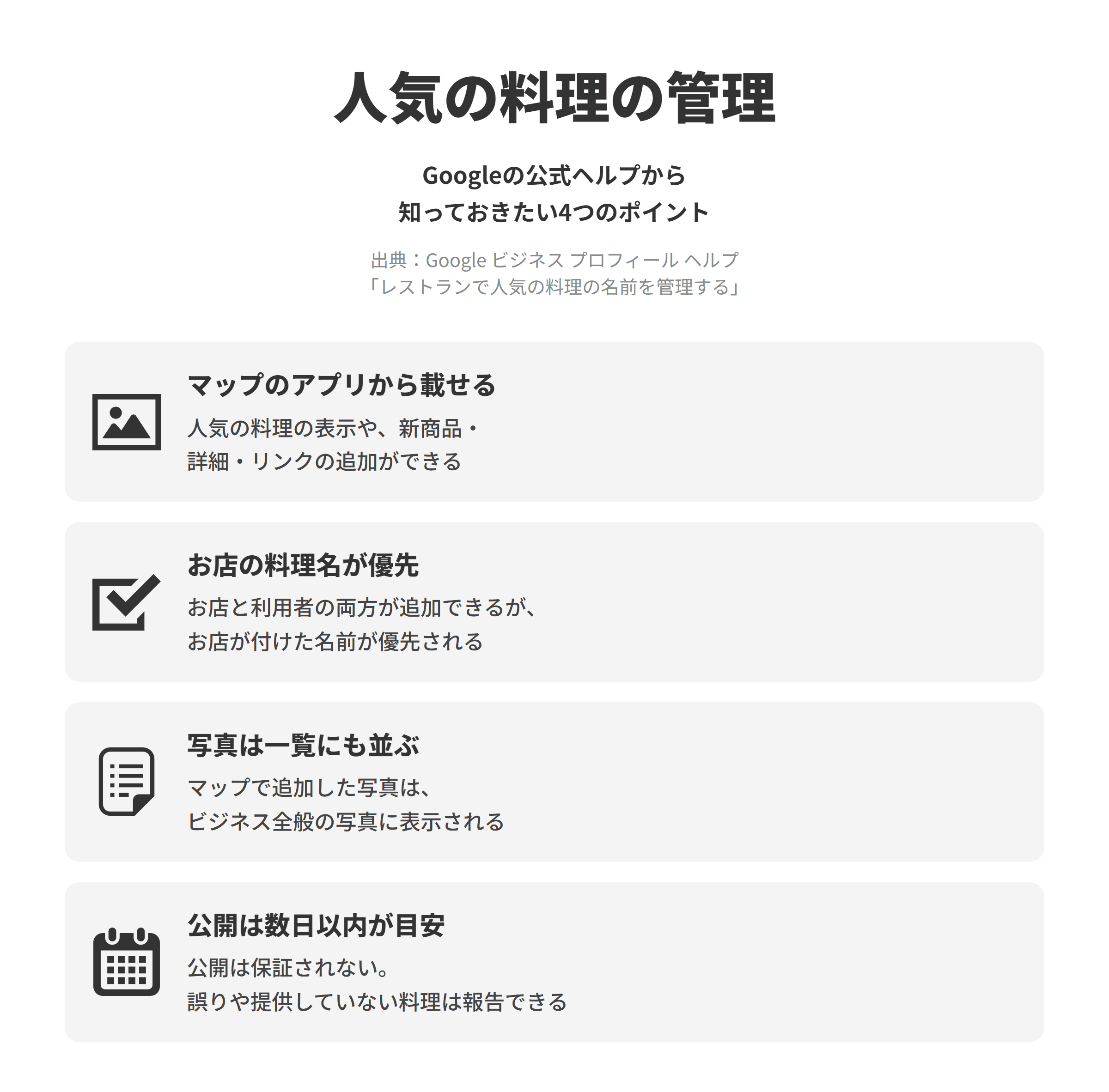 Google ビジネス プロフィール ヘルプのレストランで人気の料理の名前を管理するのページにもとづく、知っておきたい4つのポイントを並べた図。マップのアプリから載せるでは、Googleマップのアプリを使って、人気の料理を表示したり、新商品や詳細、リンクを追加したりしてレストランのメニューを管理でき、料理の写真を追加して料理名を入力する。お店の料理名が優先では、お店と利用者の両方が料理の写真と名前を追加できるが、お店が追加した料理名は利用者が追加した料理名よりも優先される。写真は一覧にも並ぶでは、マップを通じて追加された写真はビジネス全般の写真のリストに表示され、料理の名前で識別されている場合は料理として表示されることもある。公開は数日以内が目安では、編集内容は数日以内に公開するよう努めるものの公開は保証されず、料理名の誤りや提供していない料理は報告できる。