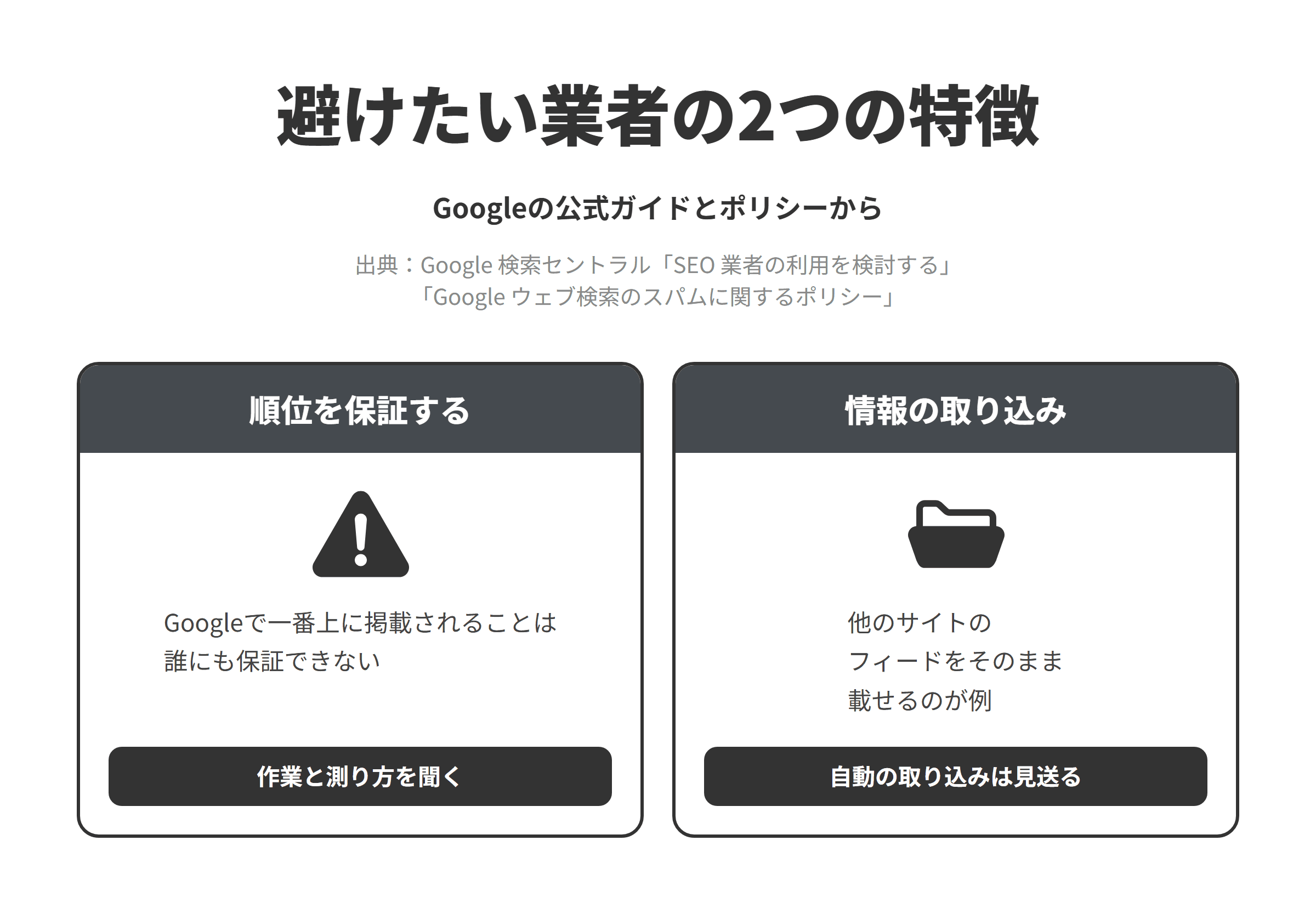 Googleの公式ガイドとスパムに関するポリシーをもとに、松山市のSEO対策会社選びで避けたい業者の2つの特徴を並べた図。順位を保証する業者については、Googleで一番上に掲載されることは誰にも保証できないため、作業の内容と成果の測り方を聞く。ほかのサイトの情報をそのまま取り込んで並べるページを勧める業者については、他のサイトのコンテンツを収集し検索ランキングを操作する目的で掲載することはスクレイピングとされ、利用者に独自のメリットを提供することなく他のサイトからのコンテンツのフィードをそのまま掲載することが例に挙げられているため、観光情報やニュースを自動で取り込んでページ数を増やす提案は見送る。
