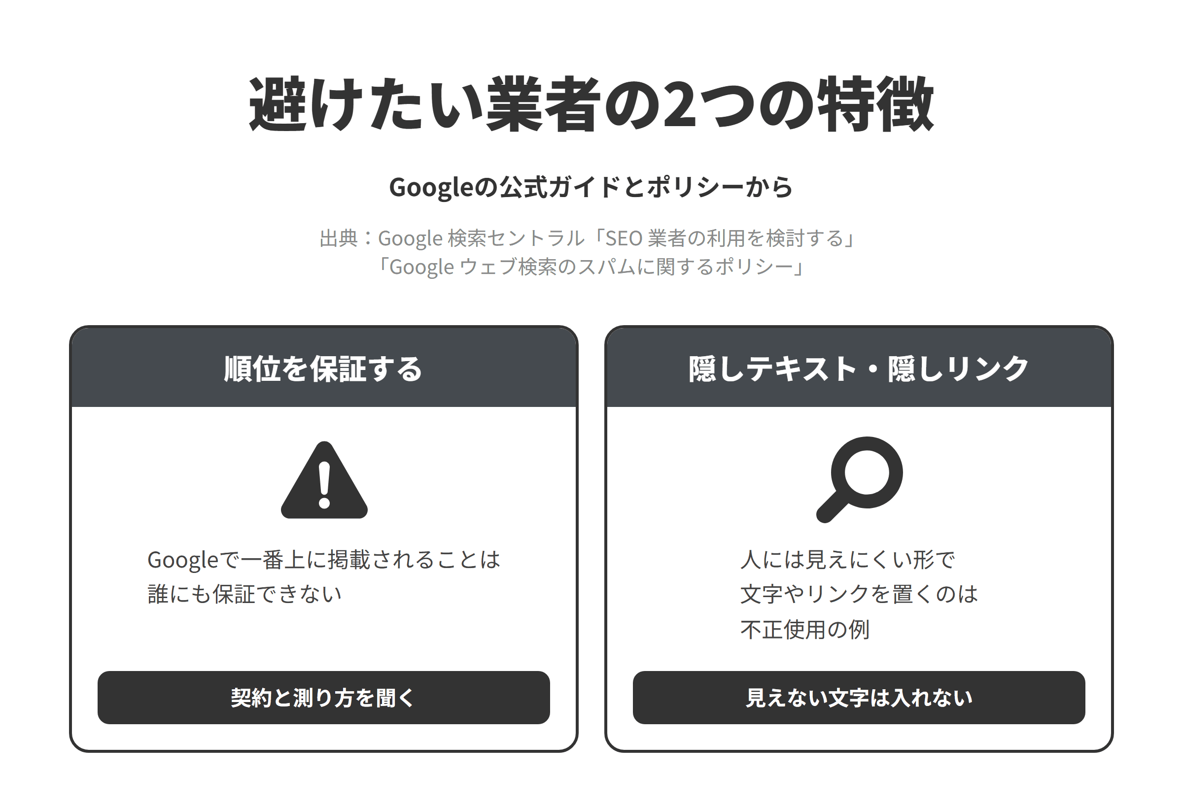 Googleの公式ガイドとスパムに関するポリシーをもとに、長野のSEO対策会社選びで避けたい業者の2つの特徴を並べた図。順位を保証する業者については、Googleで一番上に掲載されることは誰にも保証できないため、契約期間と成果の測り方を聞く。人に見えにくい文字やリンクを置く手法を勧める業者については、検索エンジンを操作することだけを目的に人には見えにくい形でコンテンツを置くことは、隠しテキストや隠しリンクの不正使用とされているため、見えないキーワードやリンクを入れる提案は見送る。