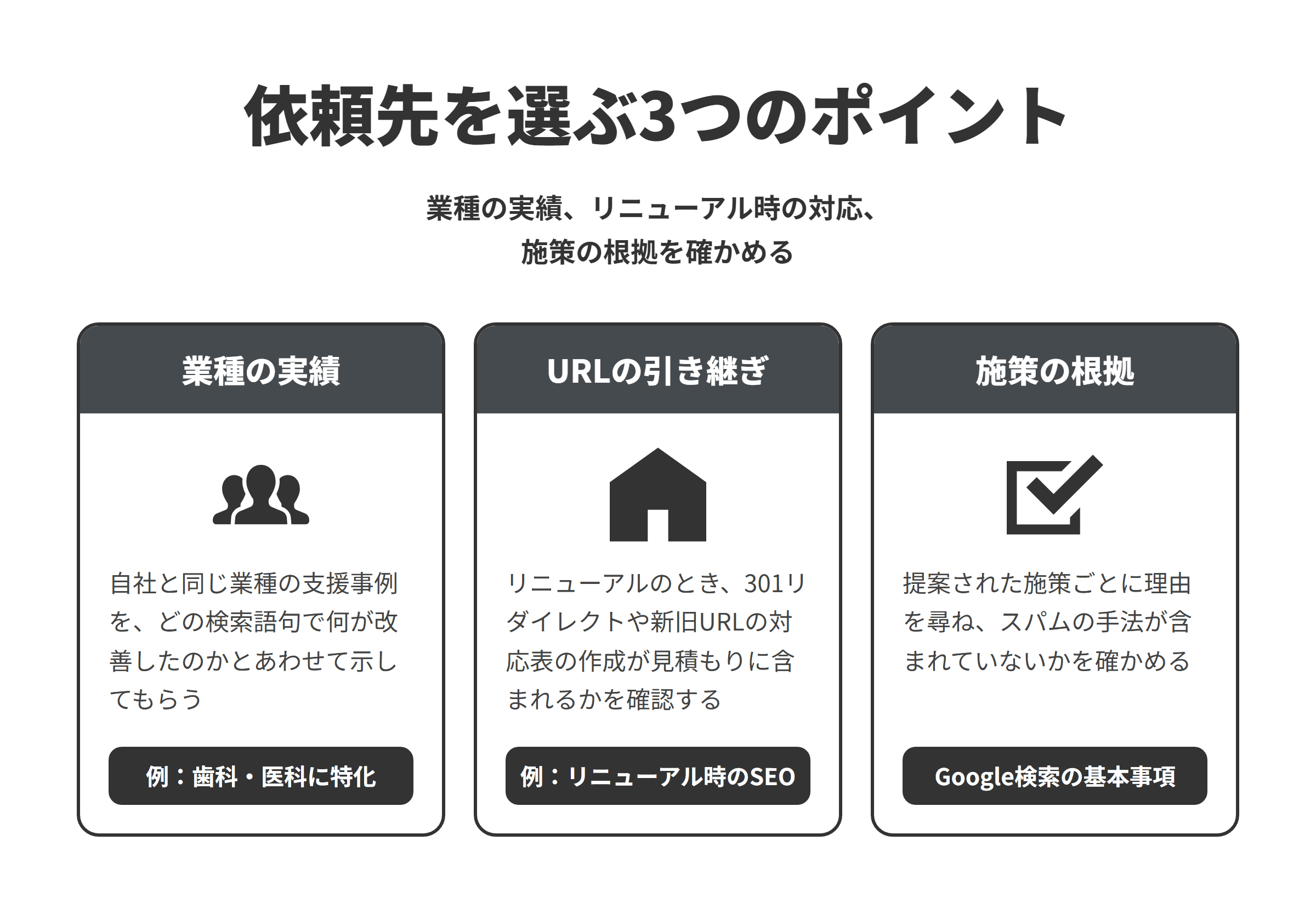 沖縄のSEO対策会社を選ぶ3つのポイントを並べた図。業種の実績は自社と同じ業種の支援事例を検索語句と改善の内容とあわせて示してもらうこと、URLの引き継ぎはリニューアルのときに301リダイレクトや新旧URLの対応表の作成が見積もりに含まれるかを確認すること、施策の根拠は提案された施策ごとに理由を尋ねてスパムの手法が含まれていないかを確かめることを示している。