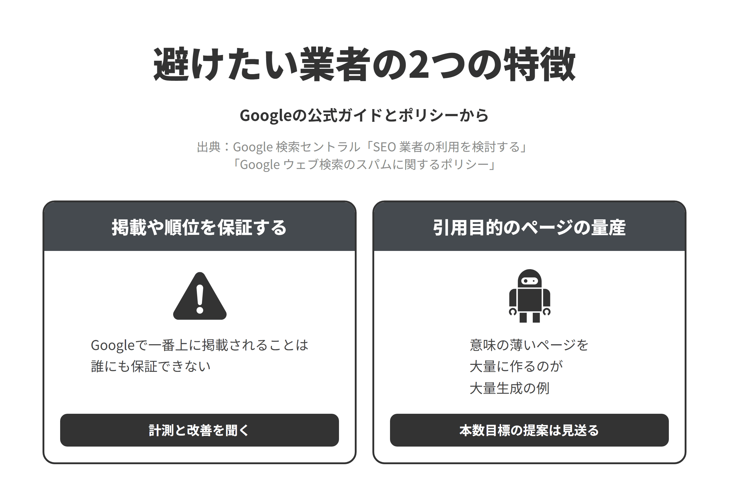Googleの公式ガイドとスパムに関するポリシーをもとに、大阪のLLMO対策会社選びで避けたい業者の2つの特徴を並べた図。AIの回答への掲載や検索順位を保証する業者については、Googleで一番上に掲載されることは誰にも保証できず、AI機能についてもインデックス登録と配信は保証されていないため、何を計測しどう改善するのかを聞く。AIに引用させるためのページを大量に作る提案をする業者については、検索キーワードを含んでいても閲覧者にとってほとんど意味がないページを大量に作ることは大量生成されたコンテンツの不正使用の例とされているため、本数を目標に量産する提案は見送る。