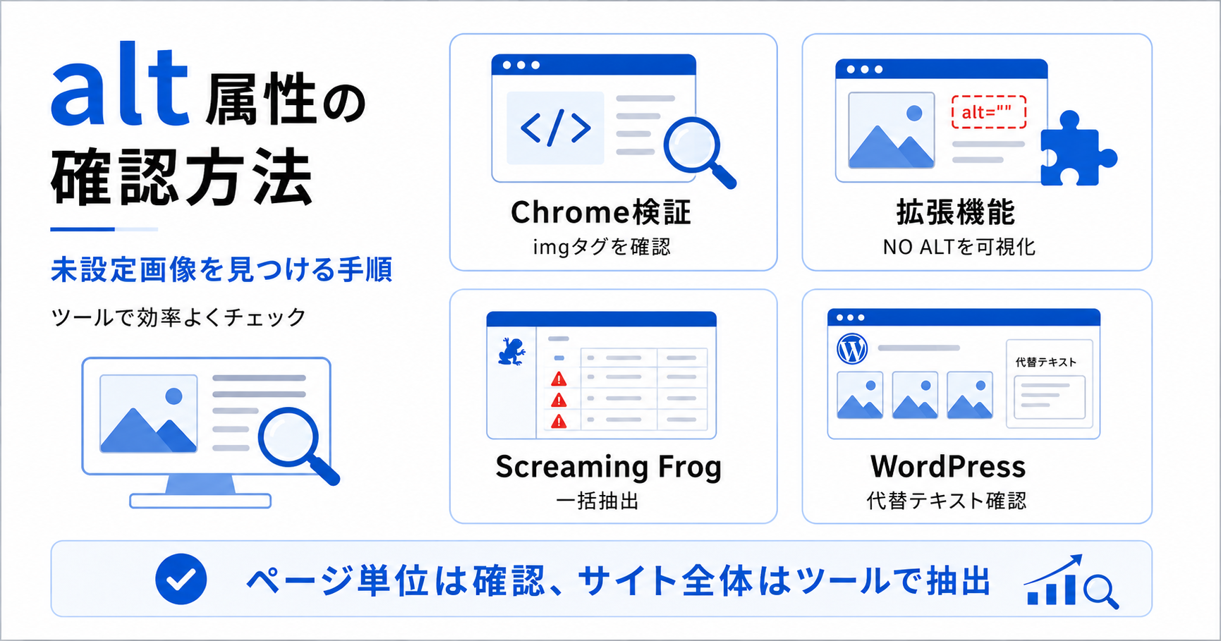 alt属性の確認方法をまとめた図解