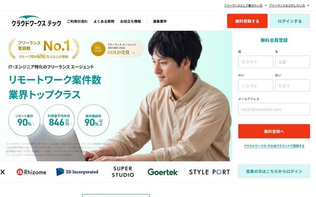 クラウドワークステック