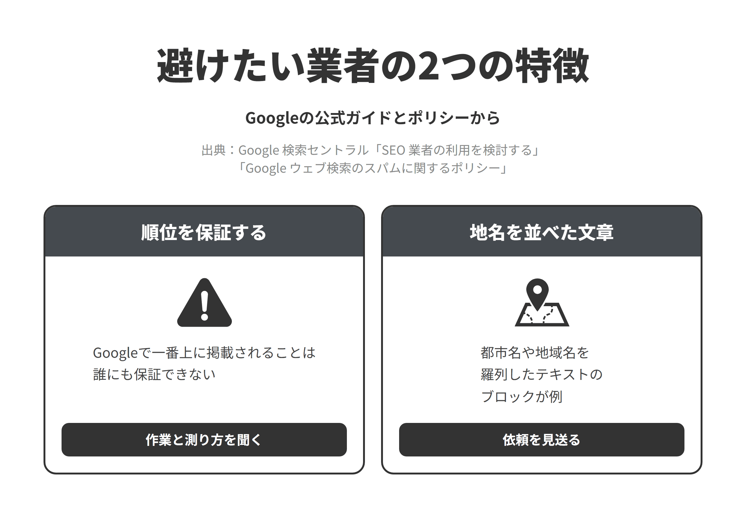 Googleの公式ガイドとスパムに関するポリシーをもとに、鹿児島市のSEO対策会社選びで避けたい業者の2つの特徴を並べた図。順位を保証する業者については、Googleで一番上に掲載されることは誰にも保証できないため、作業の内容と成果の測り方を聞く。地名をずらりと並べた文章をページに入れる提案をする業者については、ランキングを操作する目的でページにキーワードを詰め込むことはキーワードの乱用とされ、特定の都市や地域の検索で上位に表示させるために都市名や地域名を羅列したテキストのブロックが例に挙げられているため、天文館、鹿児島中央、谷山、吉野と地名を並べた一文を足す提案は見送る。