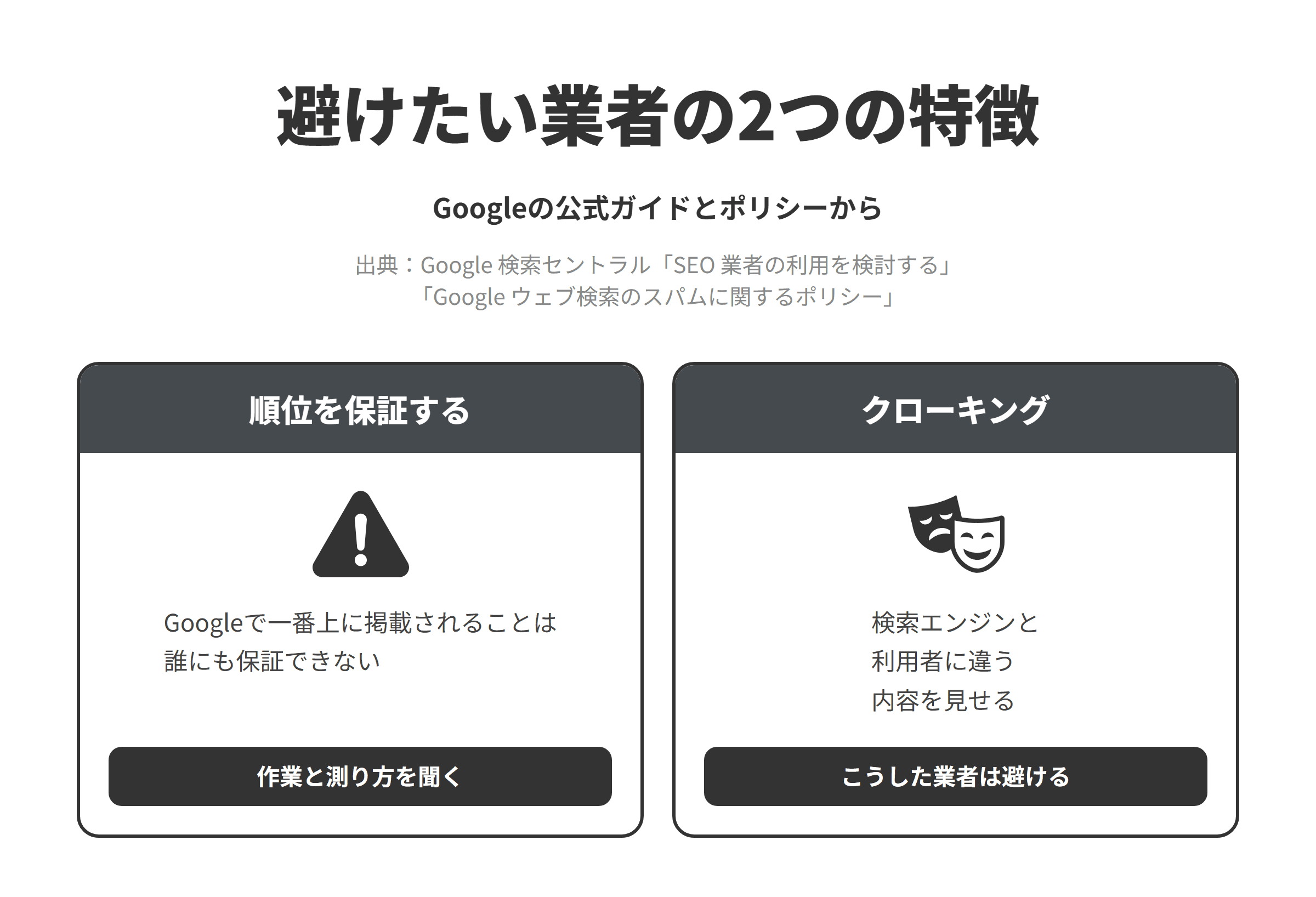 Googleの公式ガイドとスパムに関するポリシーをもとに、高岡市のSEO対策会社選びで避けたい業者の2つの特徴を並べた図。検索順位を保証する業者については、Googleで一番上に掲載されることは誰にも保証できないため、作業の内容と成果の測り方を聞く。検索エンジンと利用者に違う内容を見せる業者については、検索エンジンがアクセスしたときだけテキストやキーワードを挿入する手口がクローキングの例に挙げられているため、避ける。