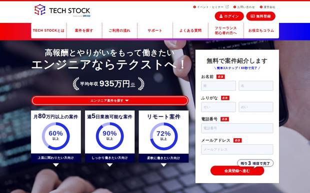 TECH STOCK