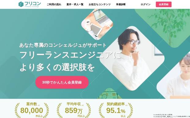 フリコン