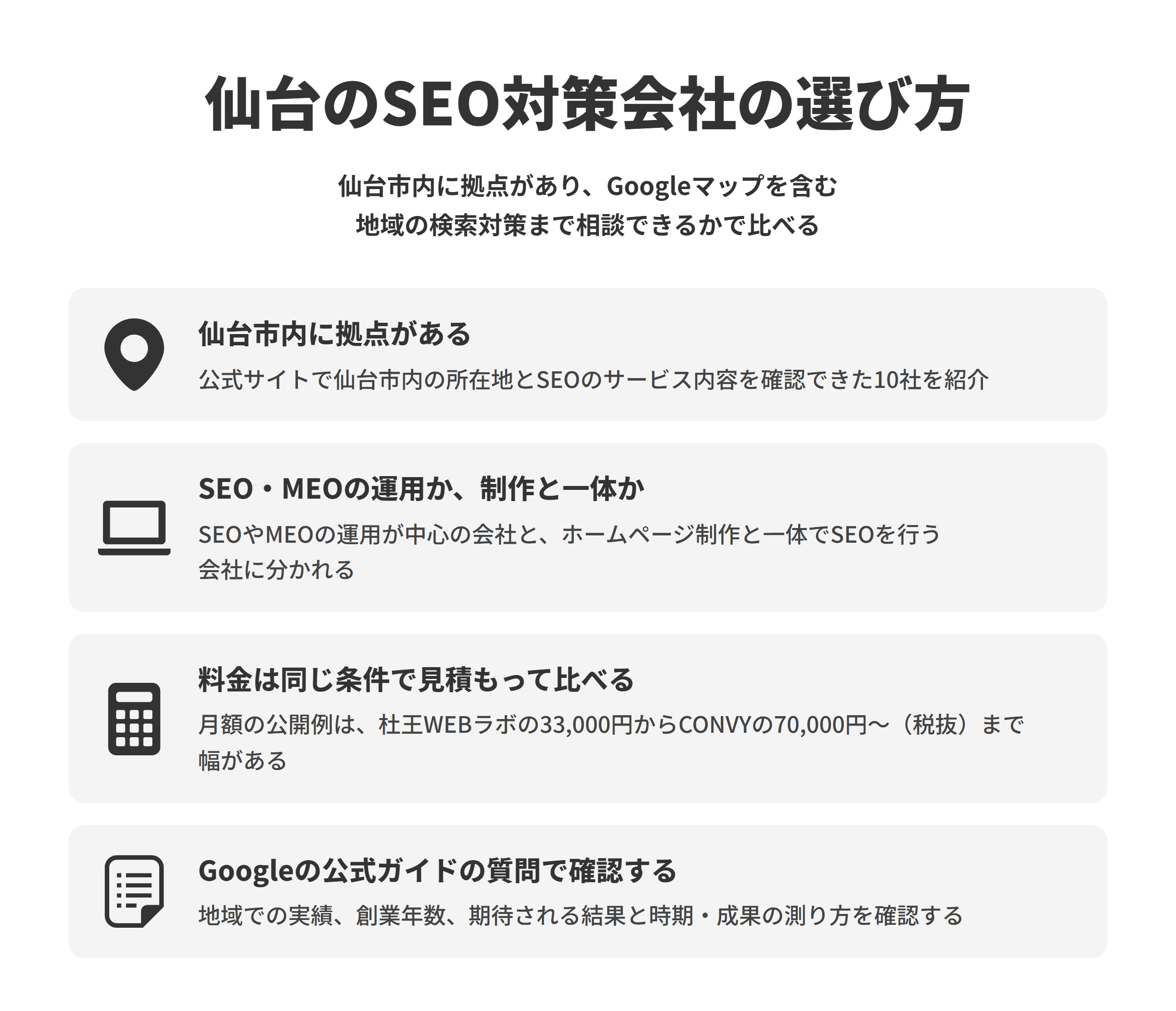 仙台のSEO対策会社の選び方。仙台市内に拠点があり、Googleマップを含む地域の検索対策まで相談できるかで比べる。仙台市内に拠点がある、SEO・MEOの運用か、制作と一体か、料金は同じ条件で見積もって比べる、Googleの公式ガイドの質問で確認する