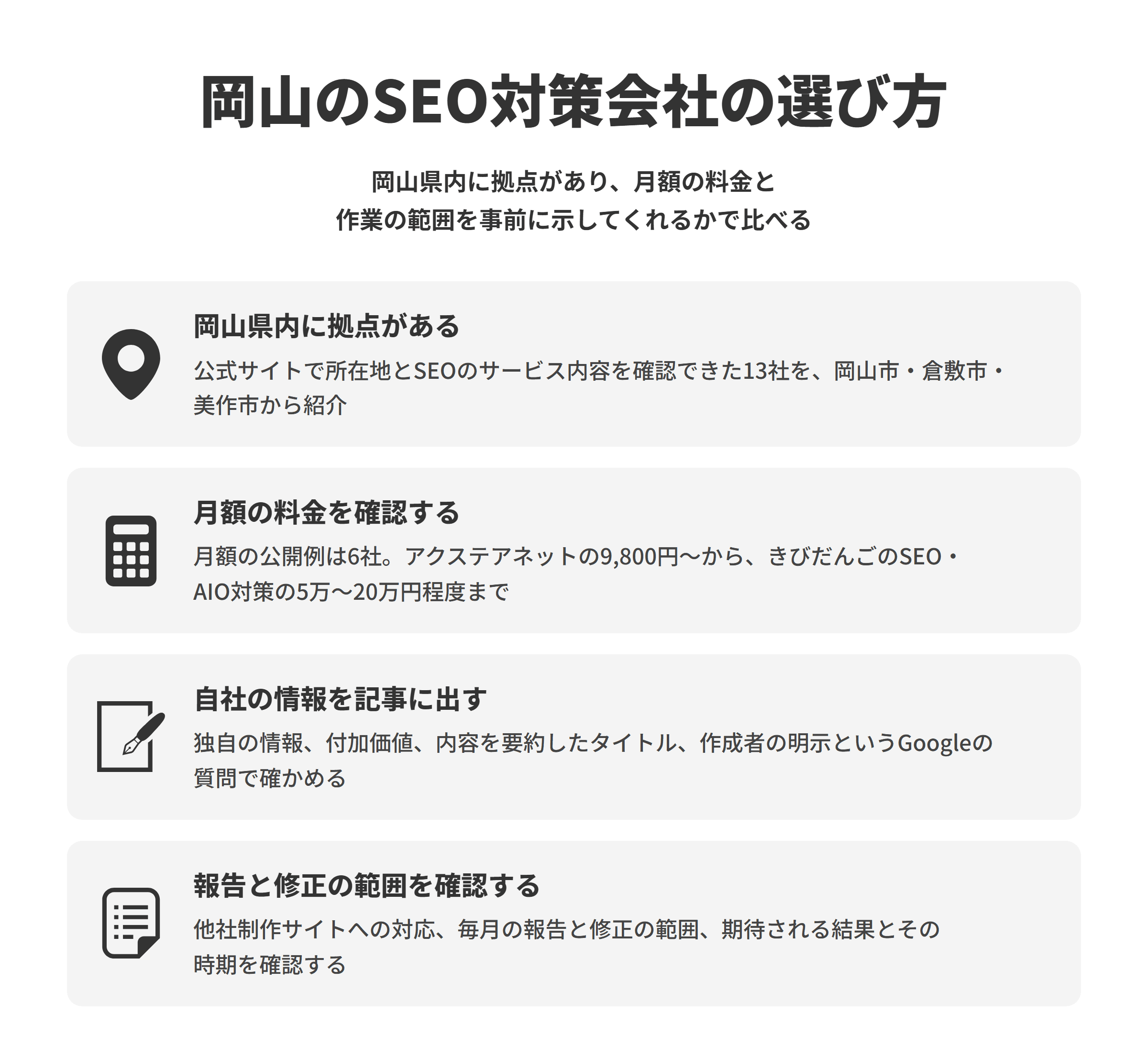 岡山のSEO対策会社の選び方。岡山県内に拠点があり、月額の料金と作業の範囲を事前に示してくれるかで比べる。岡山県内に拠点がある、月額の料金を確認する、自社の情報を記事に出す、報告と修正の範囲を確認する