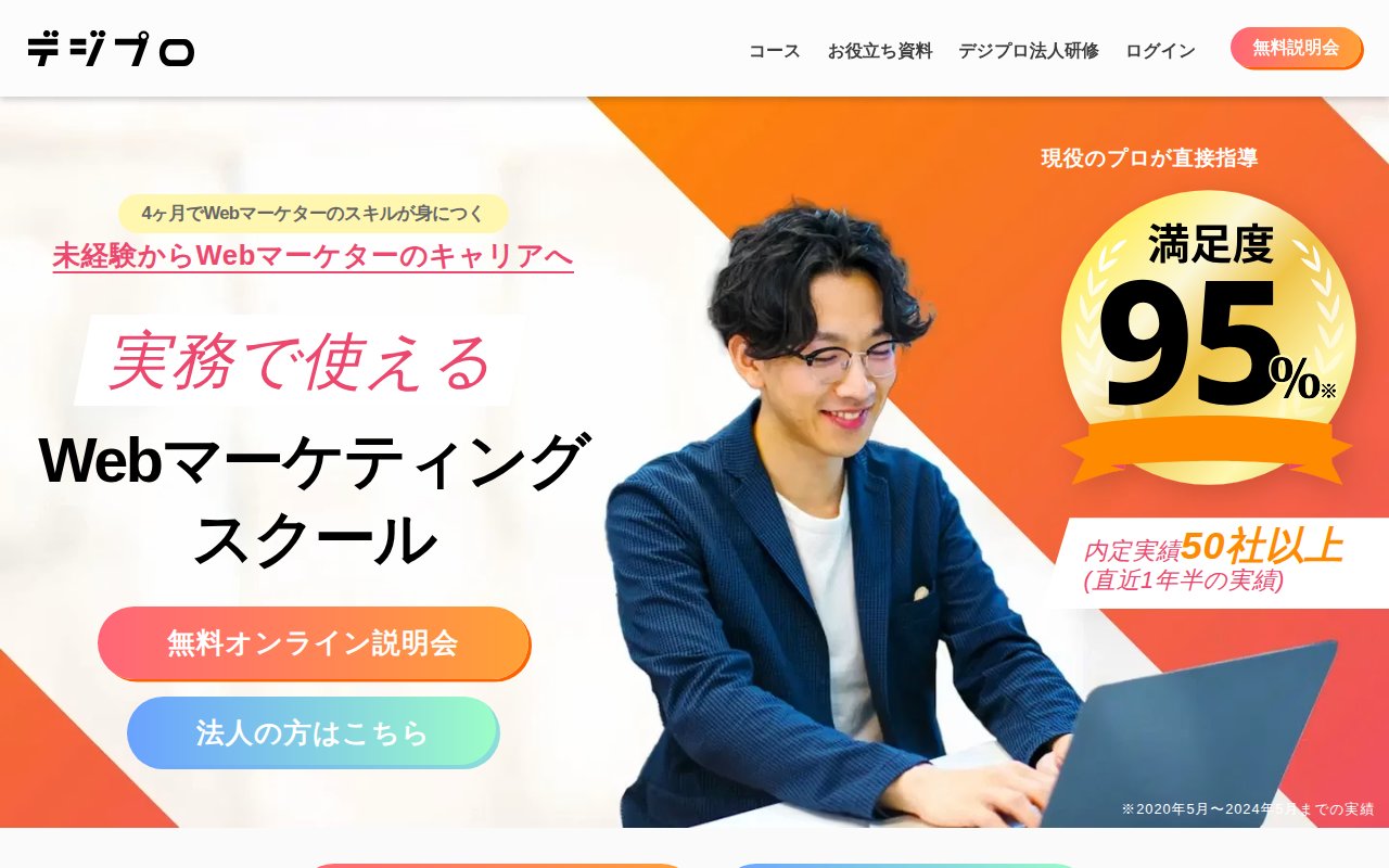 デジプロ