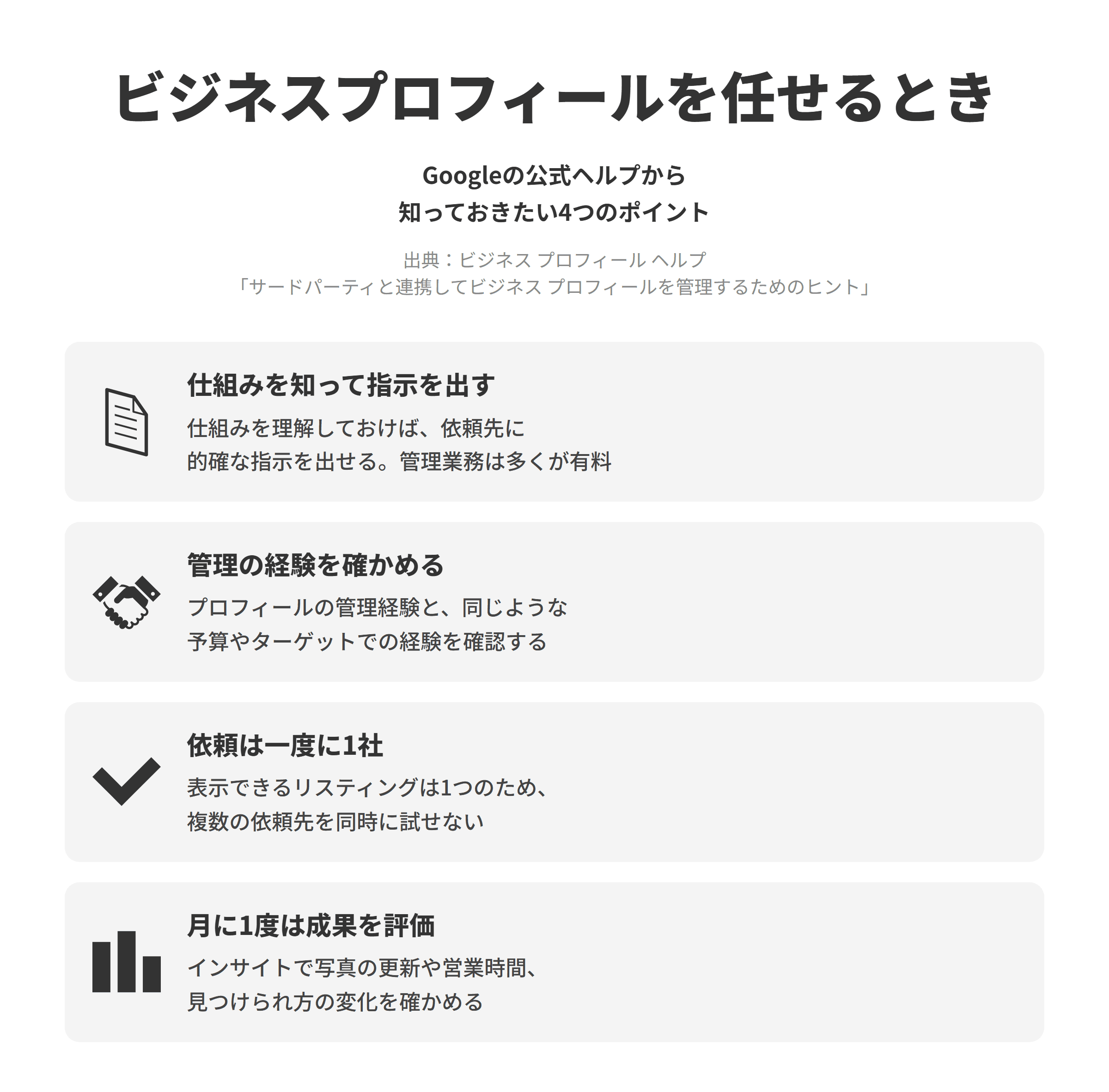 ビジネス プロフィール ヘルプのサードパーティと連携してビジネス プロフィールを管理するためのヒントにもとづく、知っておきたい4つのポイントを並べた図。仕組みを知って指示を出すでは、ビジネスプロフィールの仕組みを理解しておけば依頼先に的確な指示を出せ、外部に頼む管理業務は多くの場合有料になる。管理の経験を確かめるでは、ビジネスプロフィールを管理した経験や、同じような予算やターゲットのビジネスを管理した経験を確認する。依頼は一度に1社では、Googleのサービスに表示できるビジネスリスティングは1つに限られるため、同時に複数のサードパーティを試すことはできない。月に1度は成果を評価では、インサイトで成果を確認し、写真が更新されているか、営業時間が最新か、ユーザーがビジネスを見つける方法がどう変わったかを確かめる。