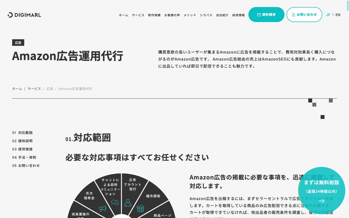 デジマール株式会社 公式サイト