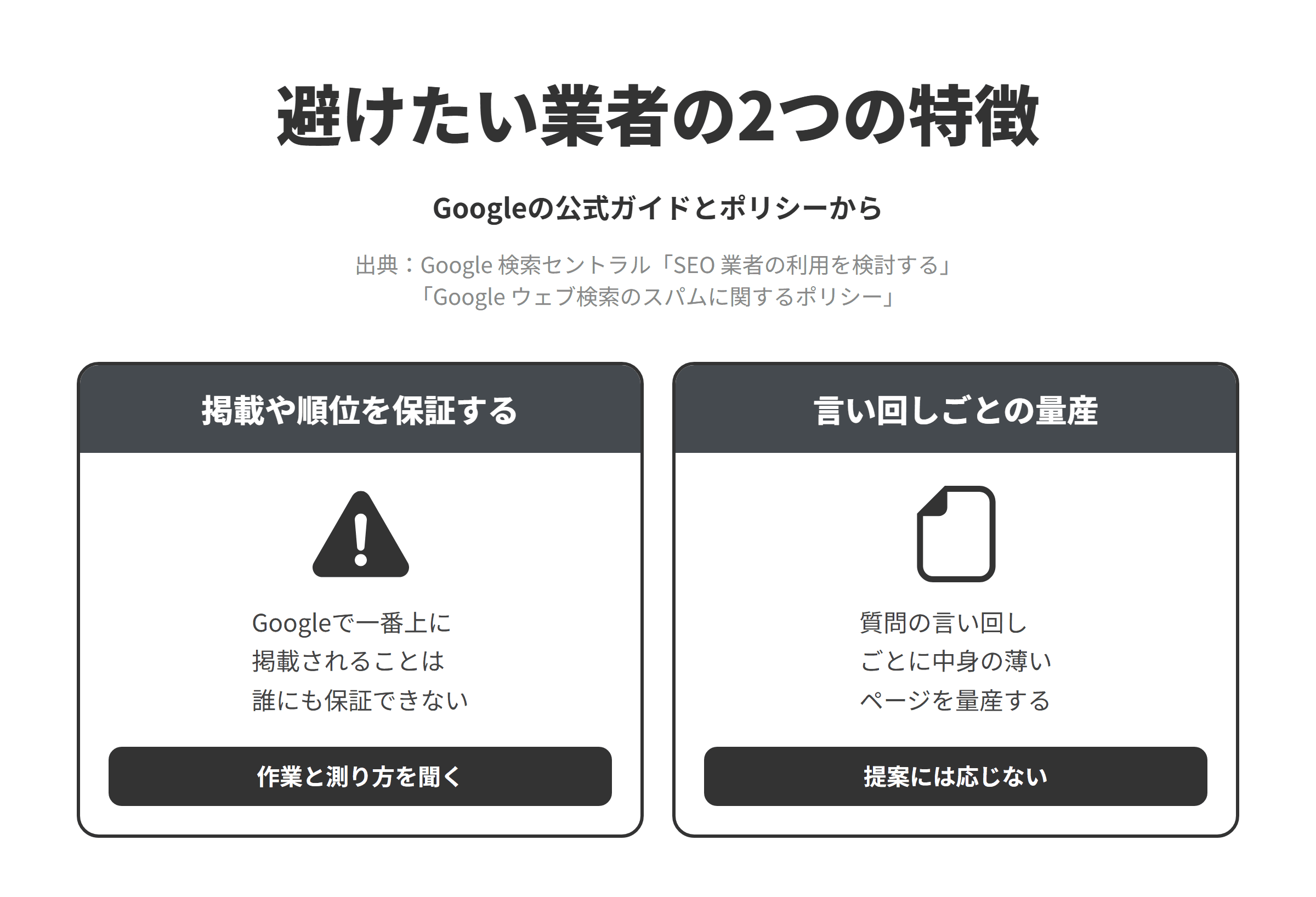 Googleの公式ガイドとスパムに関するポリシーをもとに、栃木県のLLMO対策会社選びで避けたい業者の2つの特徴を並べた図。AIの回答への掲載や検索順位を保証する業者については、Googleで一番上に掲載されることは誰にも保証できず、生成AI機能でもインデックス登録や表示は保証されないため、作業の内容と成果の測り方を聞く。AIへの質問の言い回しごとに中身の薄いページを大量に作る提案をする業者については、主に順位や生成AIの回答を操作する目的で行うと大量生成されたコンテンツの不正使用に当たるため、提案には応じない。