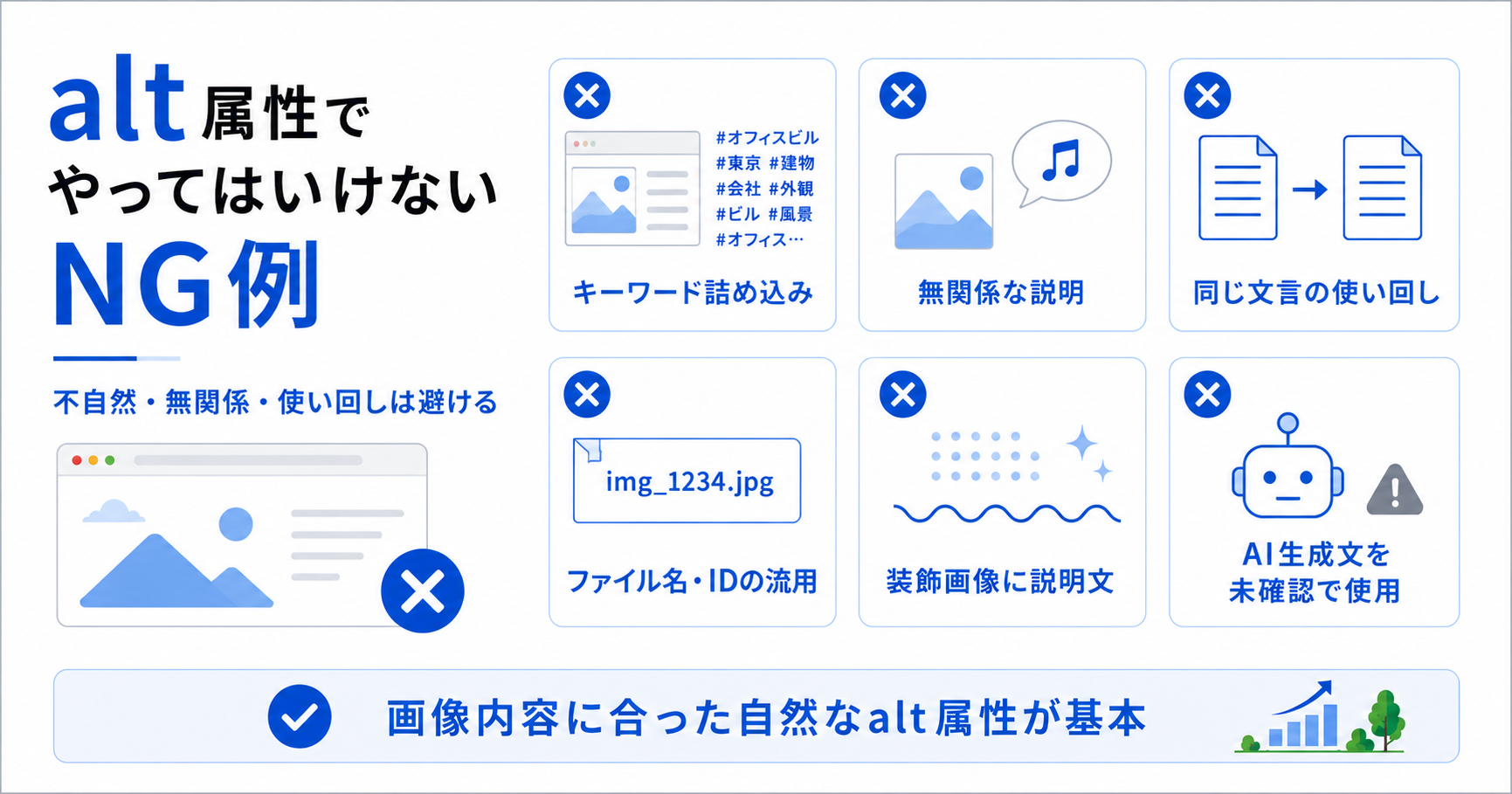 alt属性でやってはいけないNG例をまとめた図解