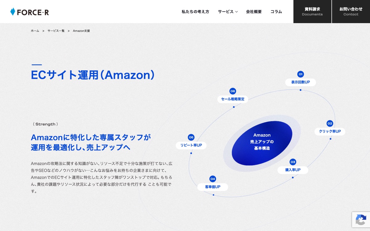 FORCE-R株式会社 公式サイト