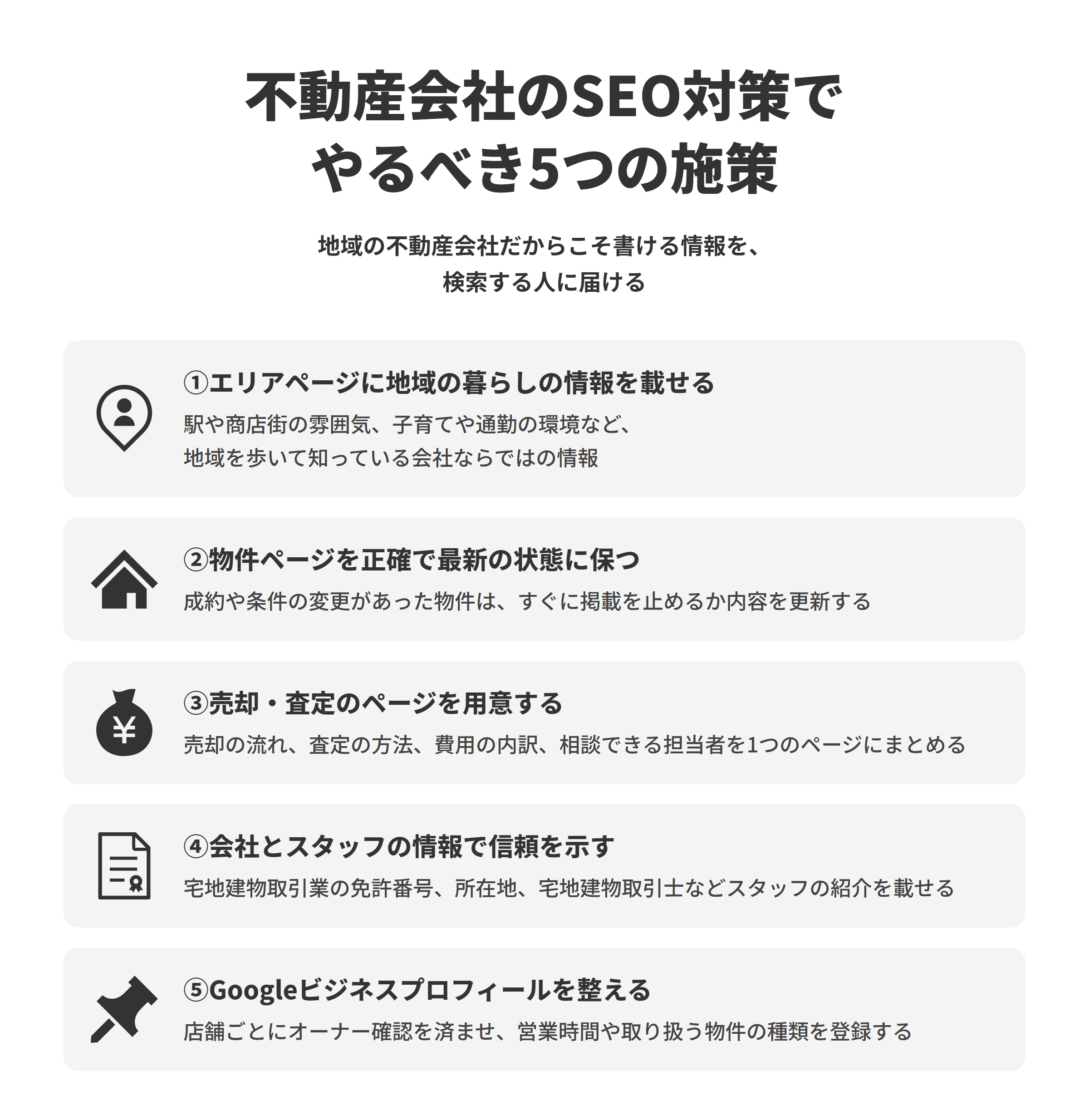 不動産会社のSEO対策でやるべき5つの施策を示した図。①エリアページに地域の暮らしの情報を載せる、②物件ページの情報を正確で最新の状態に保つ、③売却・査定のページを用意する、④会社とスタッフの情報（宅地建物取引業の免許番号、宅地建物取引士など）で信頼できる相談先であることを示す、⑤Googleビジネスプロフィールを整える。