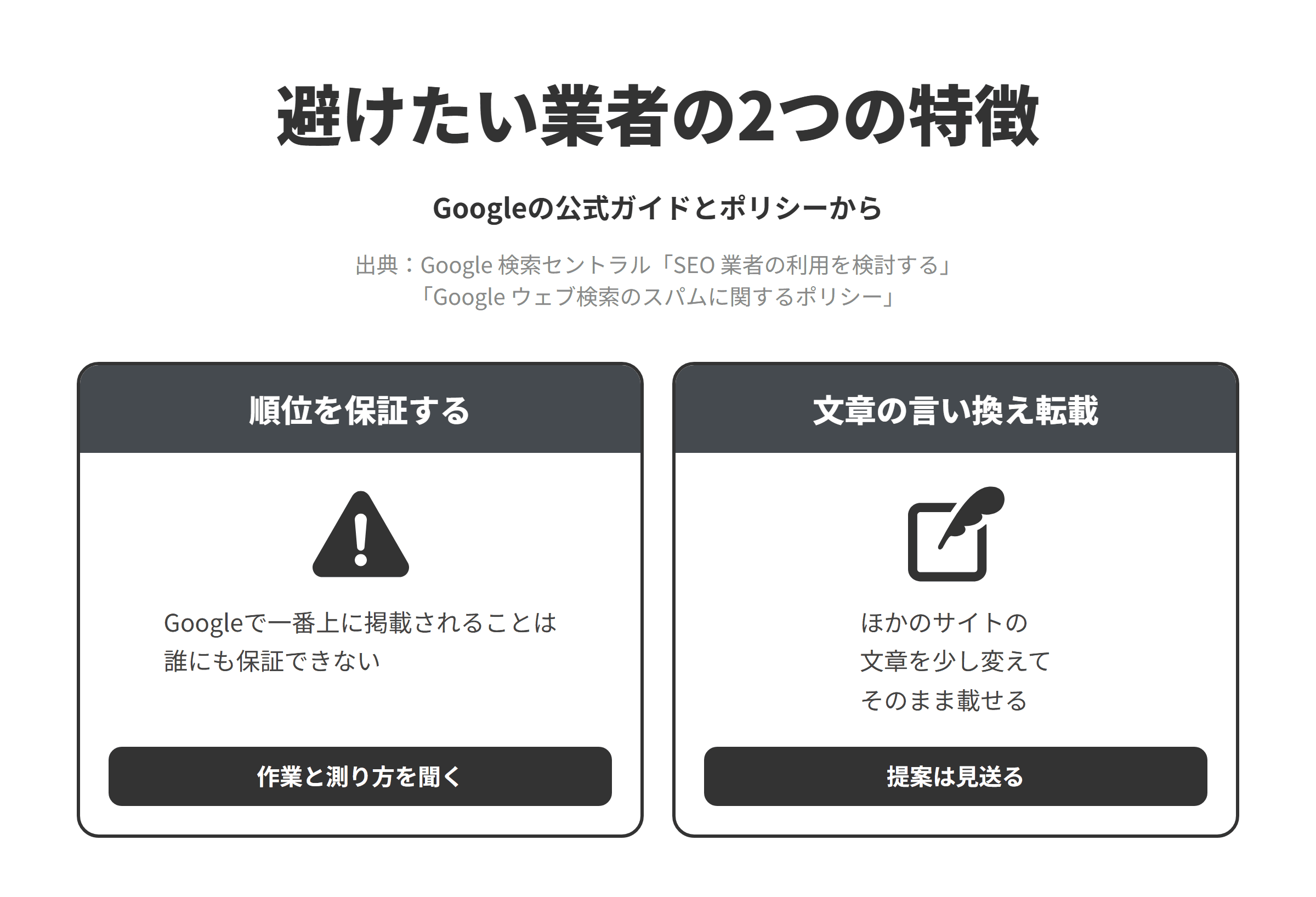 Googleの公式ガイドとスパムに関するポリシーをもとに、宝塚市のSEO対策会社選びで避けたい業者の2つの特徴を並べた図。順位を保証する業者については、Googleで一番上に掲載されることは誰にも保証できないため、作業の内容と成果の測り方を聞く。ほかのサイトの文章を言い換えて載せる提案をする業者については、ほかのサイトのコンテンツをコピーし、語句を類義語に置き換えるなど少しだけ修正して転載することはスクレイピングの例とされているため、上位のサイトの文章を言い換えれば早く記事がそろうといった提案は見送る。