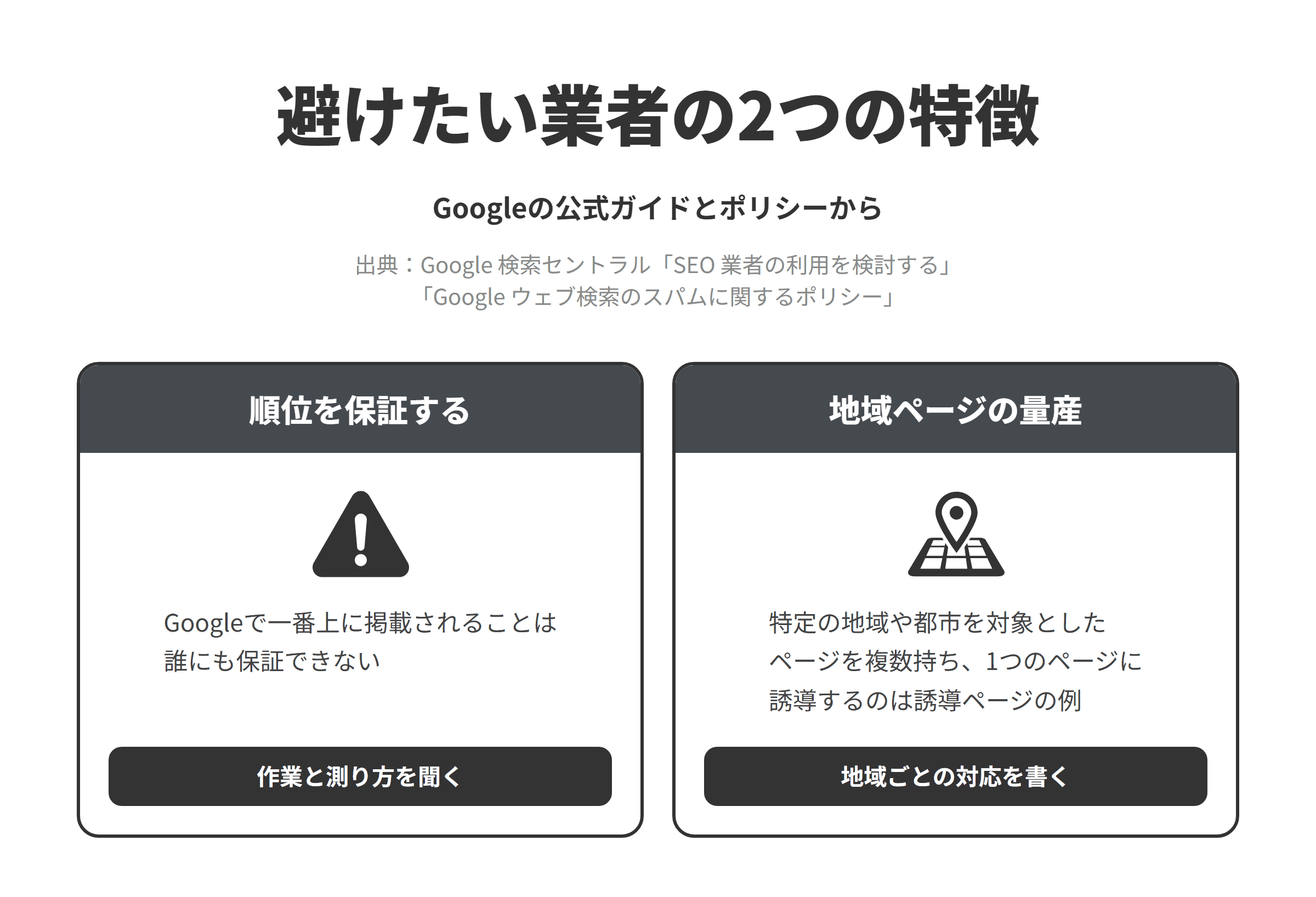 Googleの公式ガイドとスパムに関するポリシーをもとに、宮城のSEO対策会社選びで避けたい業者の2つの特徴を並べた図。順位を保証する業者については、Googleで一番上に掲載されることは誰にも保証できないため、料金に含まれる作業と成果の測り方を聞く。地域名だけを変えたページの量産を勧める業者については、特定の地域や都市を対象としたページを複数持ち、1つのページにユーザーを誘導することは誘導ページの不正使用の例とされているため、地域ごとに実際の対応内容を書く。