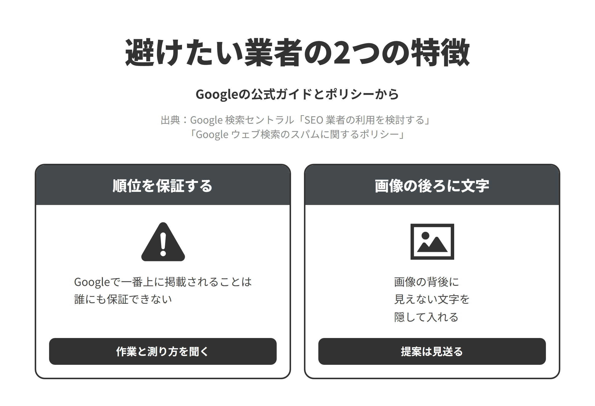 Googleの公式ガイドとスパムに関するポリシーをもとに、枚方市のSEO対策会社選びで避けたい業者の2つの特徴を並べた図。順位を保証する業者については、Googleで一番上に掲載されることは誰にも保証できないため、作業の内容と成果の測り方を聞く。画像の後ろに文字を隠すなど、見えない文字を入れる提案をする業者については、白の背景で文字の色を白にすることや、テキストを画像の背後に置くことは隠しテキストの不正使用の例とされているため、メインの画像の後ろに地域名やキーワードを隠して入れる提案は見送る。アコーディオンやタブ、スライドショーのように表示と非表示を切り替えるデザインは違反ではない。