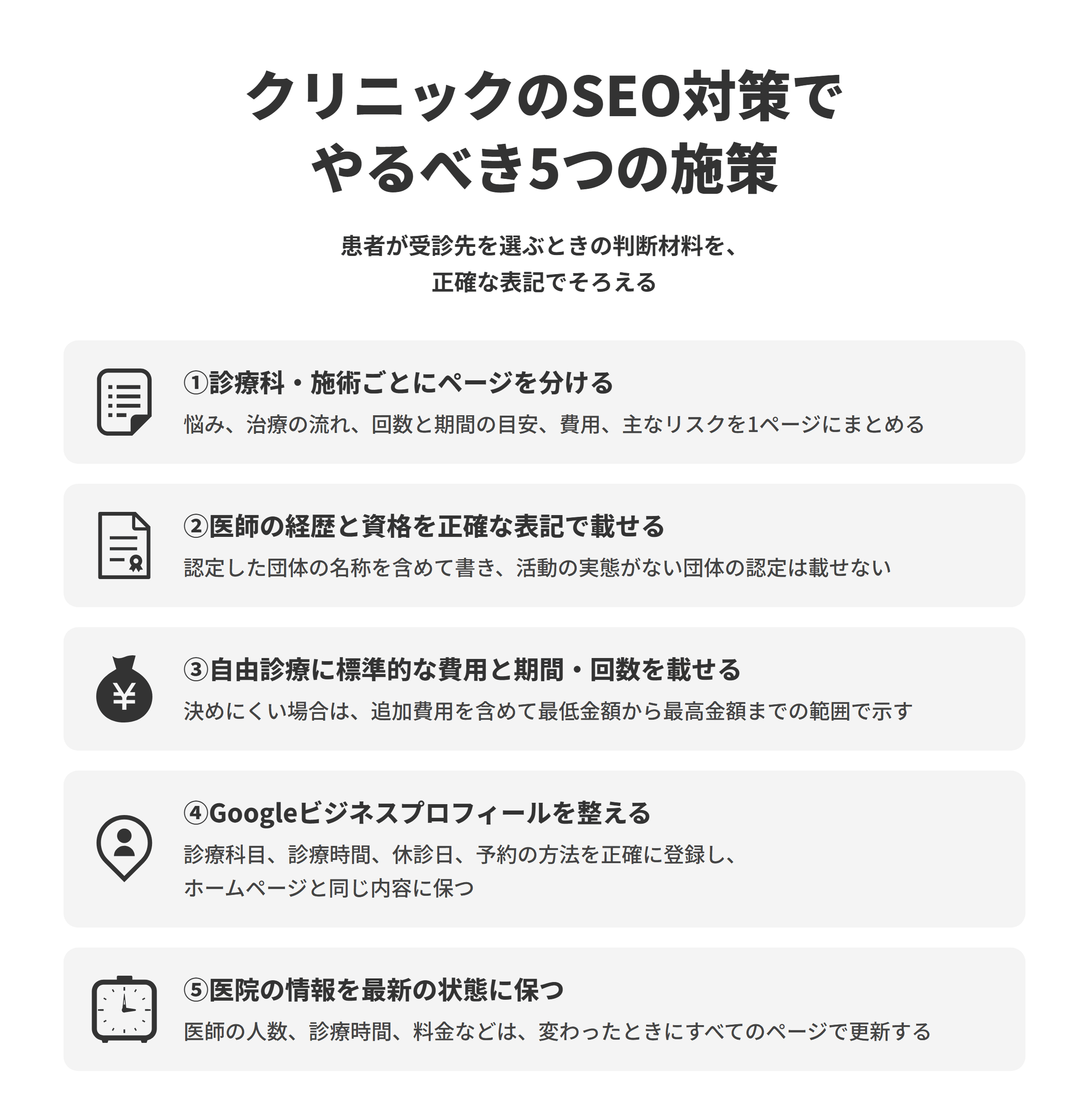 クリニックのSEO対策でやるべき5つの施策を示した図。①診療科・施術ごとにページを分ける、②医師の経歴と資格を正確な表記で載せる、③自由診療のページに標準的な費用と期間・回数を載せる、④Googleビジネスプロフィールを整える、⑤医師の人数や診療時間など医院の情報を最新の状態に保つ。