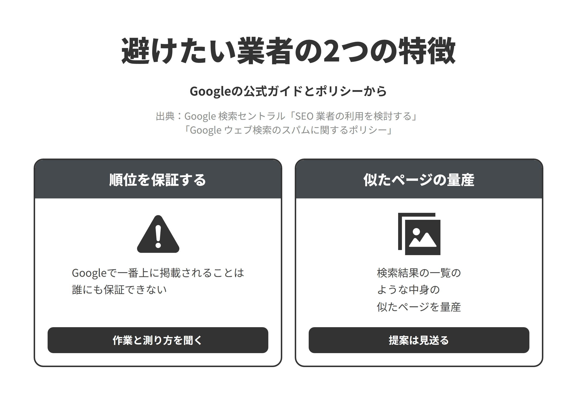 Googleの公式ガイドとスパムに関するポリシーをもとに、八尾市のSEO対策会社選びで避けたい業者の2つの特徴を並べた図。順位を保証する業者については、Googleで一番上に掲載されることは誰にも保証できないため、作業の内容と成果の測り方を聞く。検索結果の一覧のような中身の似たページを大量に作る提案をする業者については、サイト内の階層が明確でなく、構造としては検索結果の一覧に近い内容の似た複数のページを作ることは誘導ページの不正使用の例とされているため、言葉を少し変えただけのページをたくさん作る提案は見送る。
