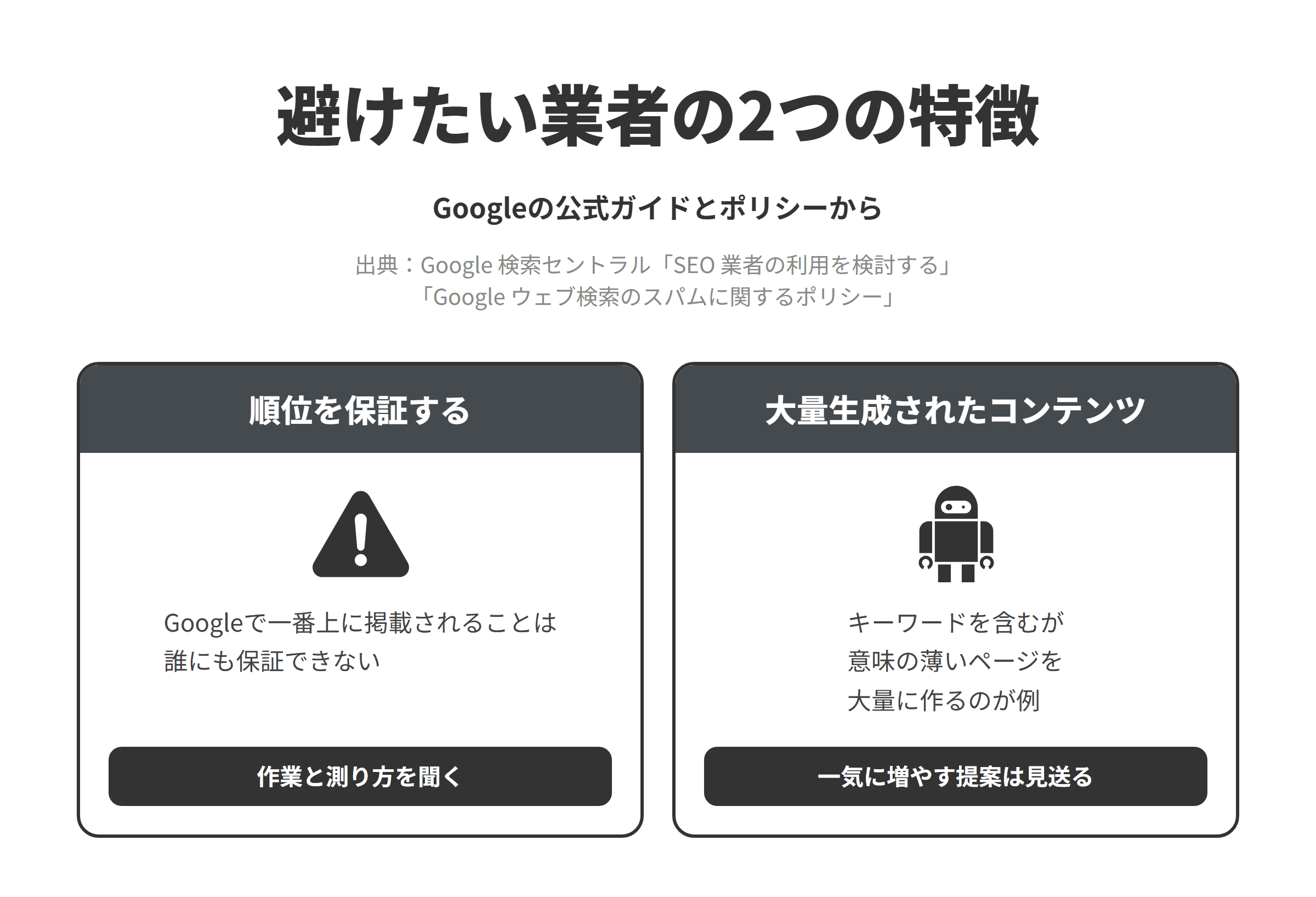Googleの公式ガイドとスパムに関するポリシーをもとに、愛知のSEO対策会社選びで避けたい業者の2つの特徴を並べた図。順位を保証する業者については、Googleで一番上に掲載されることは誰にも保証できないため、作業の内容と成果の測り方を聞く。キーワードを入れただけの意味の薄いページを大量に作る業者については、検索キーワードを含んでいても閲覧者にとってほとんど意味のないページを大量に作ることは大量生成されたコンテンツの不正使用の例とされているため、順位が下がった直後にキーワードを並べたページを一気に増やす提案は見送る。