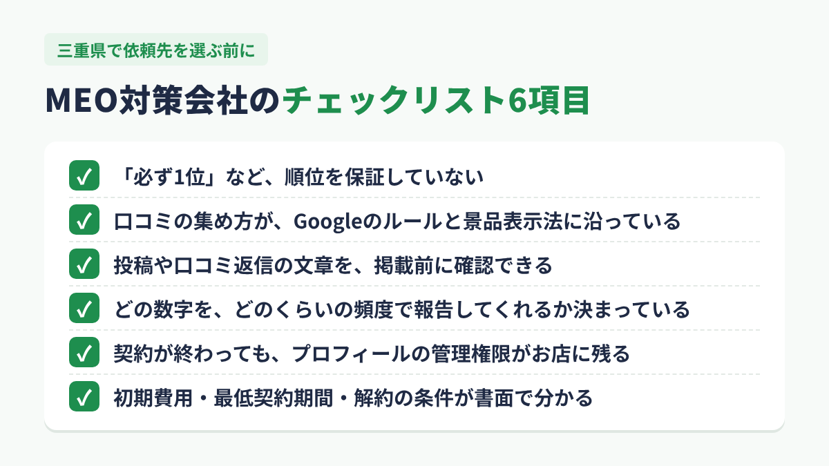 MEO対策会社を選ぶときのチェックリスト6項目の図解