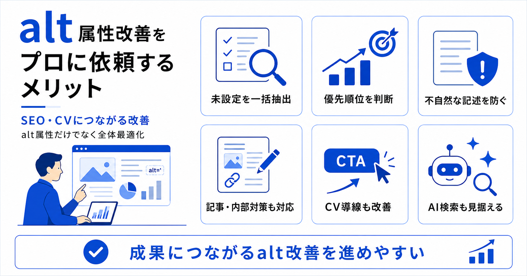 alt属性の改善をプロに依頼するメリットについての解説画像
