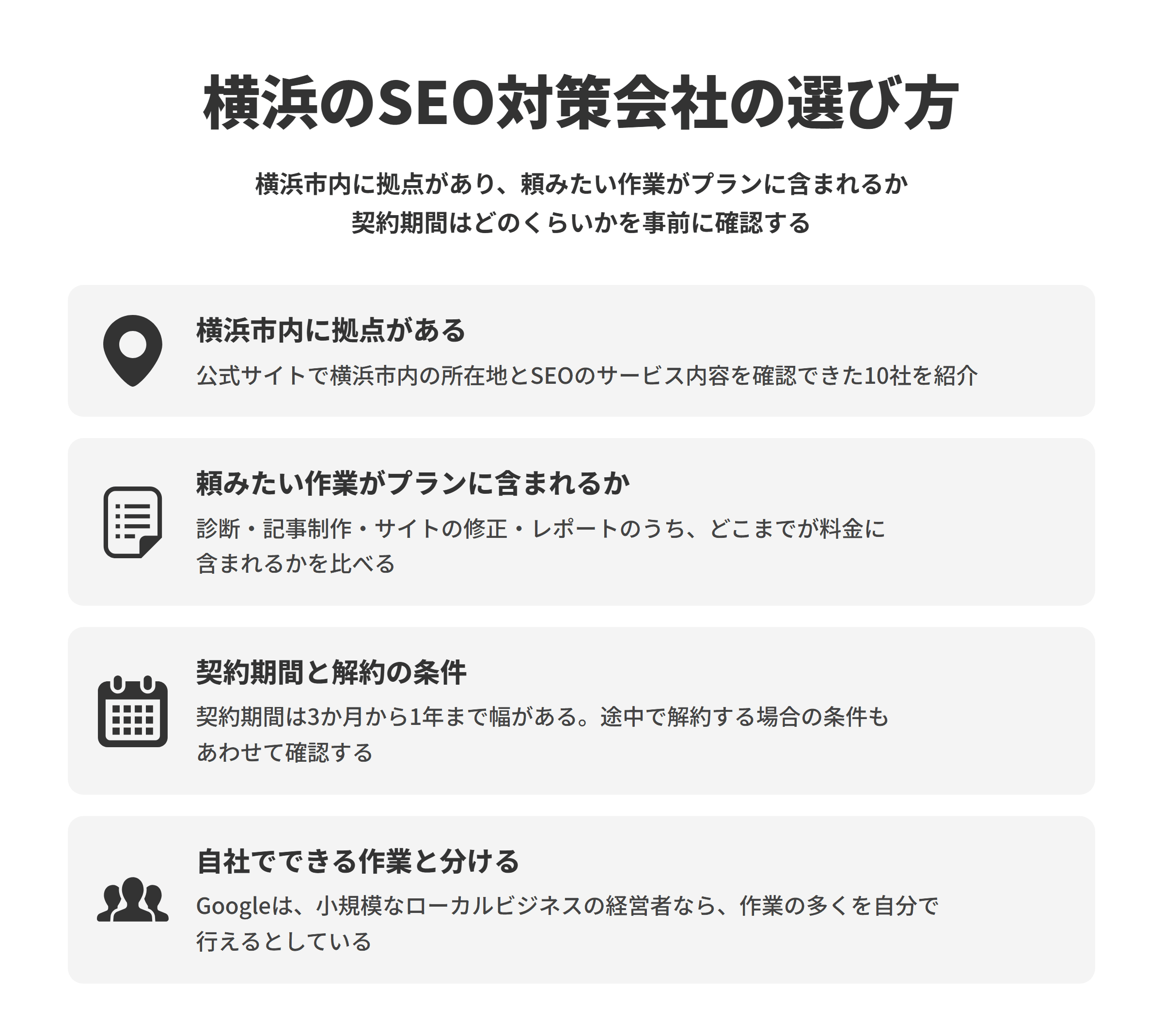 横浜のSEO対策会社の選び方。横浜市内に拠点があり、頼みたい作業がプランに含まれるか契約期間はどのくらいかを事前に確認する。横浜市内に拠点がある、頼みたい作業がプランに含まれるか、契約期間と解約の条件、自社でできる作業と分ける