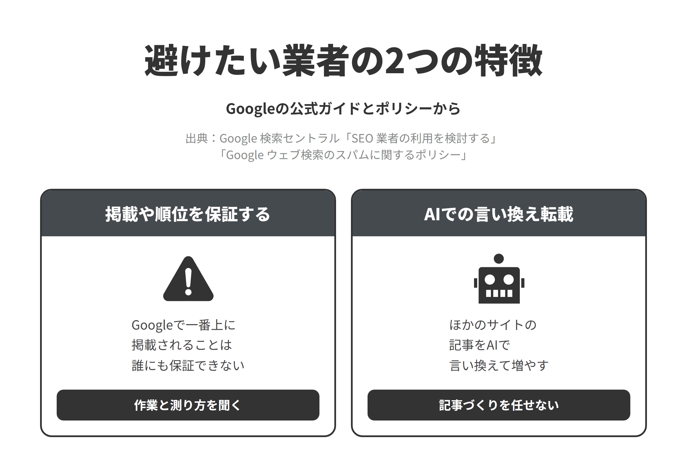 Googleの公式ガイドとスパムに関するポリシーをもとに、千葉県のLLMO対策会社選びで避けたい業者の2つの特徴を並べた図。AIの回答への掲載や検索順位を保証する業者については、Googleで一番上に掲載されることは誰にも保証できないため、作業の内容と成果の測り方を聞く。ほかのサイトの記事をAIで言い換えて自社の記事として増やす提案をする業者については、類義語への置き換えや自動化で少し手を加えて転載することが不正なスクレイピングの例に挙げられているため、記事づくりを任せない。