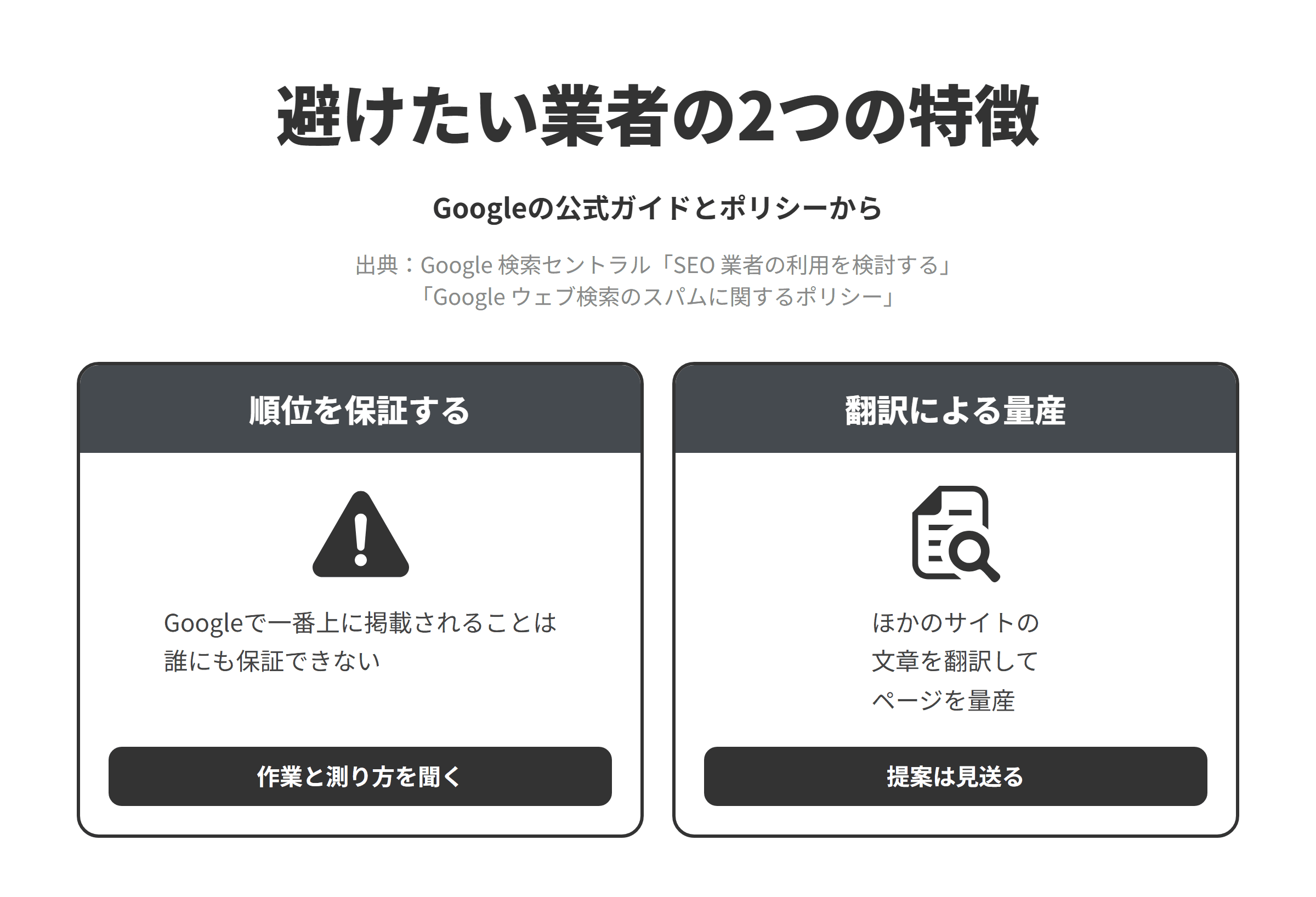 Googleの公式ガイドとスパムに関するポリシーをもとに、堺市のSEO対策会社選びで避けたい業者の2つの特徴を並べた図。順位を保証する業者については、Googleで一番上に掲載されることは誰にも保証できないため、作業の内容と成果の測り方を聞く。ほかのサイトの文章を翻訳して外国語のページを大量に作る提案をする業者については、ほかのコンテンツをスクレイピングし、翻訳などの手法を使ってユーザーにとってほとんど価値がない大量のページを作ることは大量生成されたコンテンツの不正使用の例とされているため、他社の記事を機械的に翻訳して外国語のページを増やす提案は見送る。