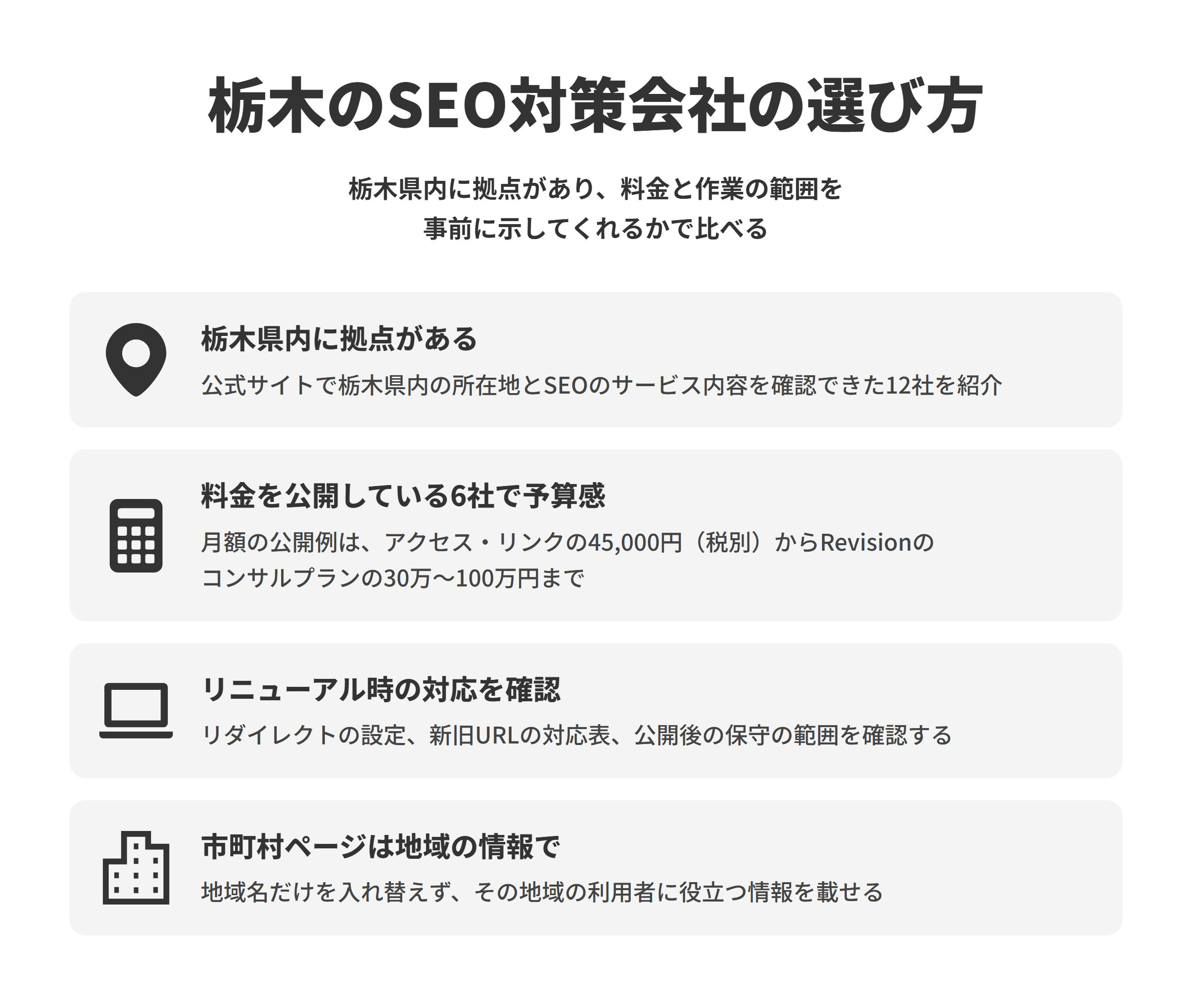 栃木のSEO対策会社の選び方。栃木県内に拠点があり、料金と作業の範囲を事前に示してくれるかで比べる。栃木県内に拠点がある、料金を公開している6社で予算感、リニューアル時の対応を確認、市町村ページは地域の情報で