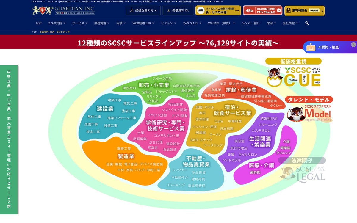 10. 株式会社ガーディアン（SCSC）