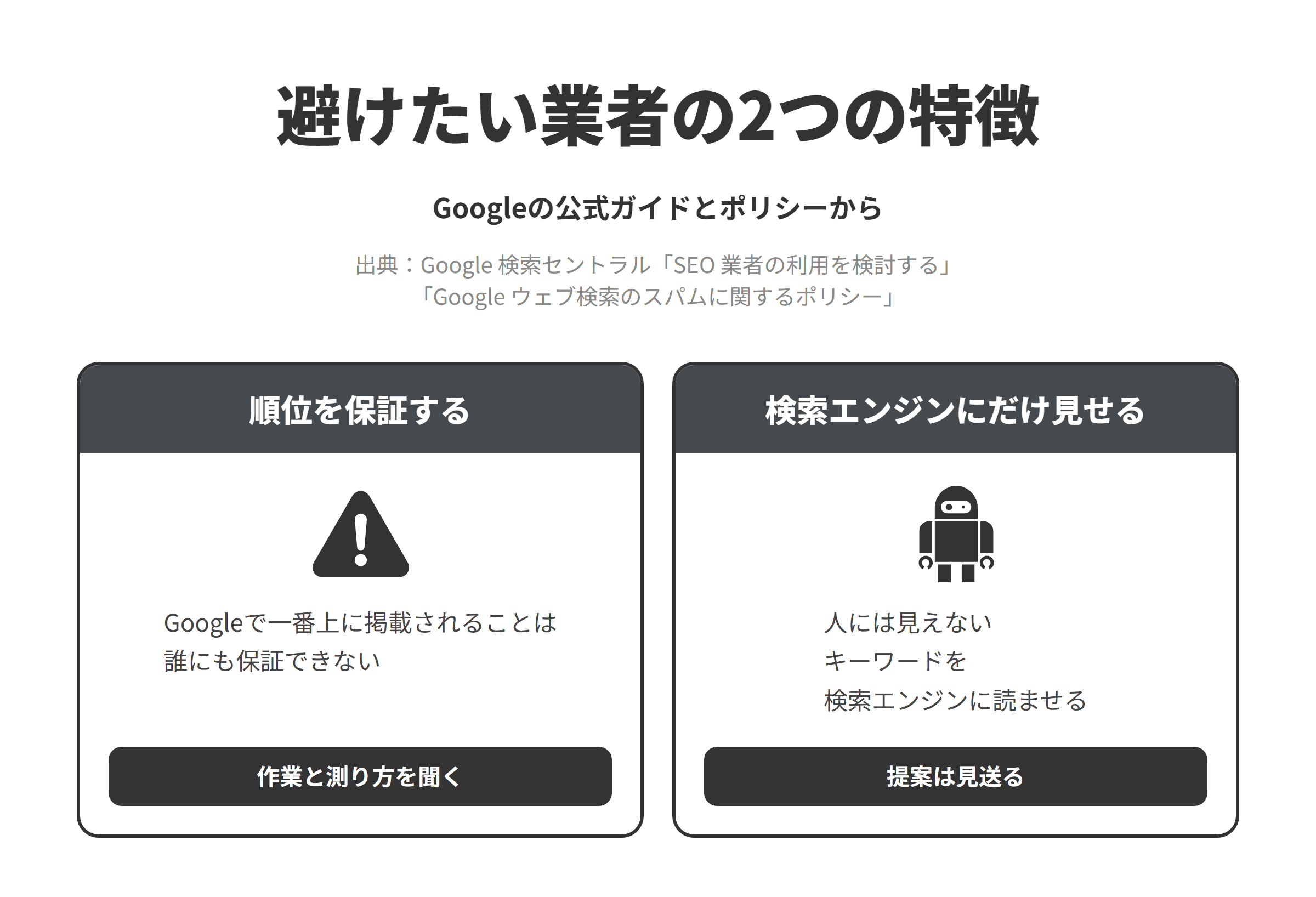 Googleの公式ガイドとスパムに関するポリシーをもとに、沼津市のSEO対策会社選びで避けたい業者の2つの特徴を並べた図。順位を保証する業者については、Googleで一番上に掲載されることは誰にも保証できないため、作業の内容と成果の測り方を聞く。検索エンジンにだけキーワードを見せる仕組みを提案する業者については、アクセスしたのが人ではなく検索エンジンのときだけページにテキストやキーワードを挿入することはクローキングの例とされているため、人には見えず検索エンジンにだけキーワードを読ませるといった提案は見送る。