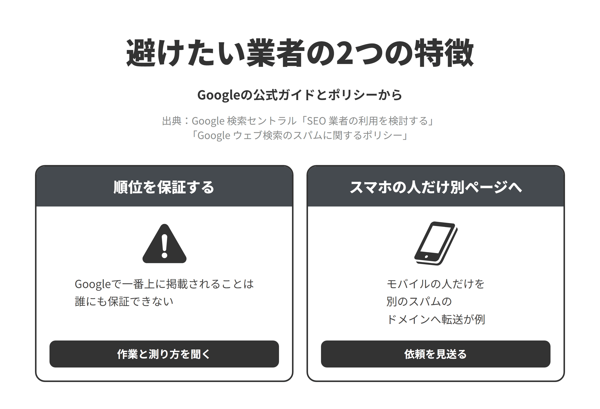 Googleの公式ガイドとスパムに関するポリシーをもとに、葛飾区のSEO対策会社選びで避けたい業者の2つの特徴を並べた図。順位を保証する業者については、Googleで一番上に掲載されることは誰にも保証できないため、作業の内容と成果の測り方を聞く。スマートフォンで来た人だけを別のページへ転送する提案をする業者については、ユーザーと検索エンジンに異なるコンテンツを見せる目的などで悪意を持ってリダイレクトを行うことは不正なリダイレクトとされ、パソコンのユーザーには通常のページを表示し、モバイルのユーザーはまったく別のスパムのドメインに転送することが例に挙げられているため、スマホで来た人だけを予約サイトや広告のページへ自動で飛ばす提案は見送る。