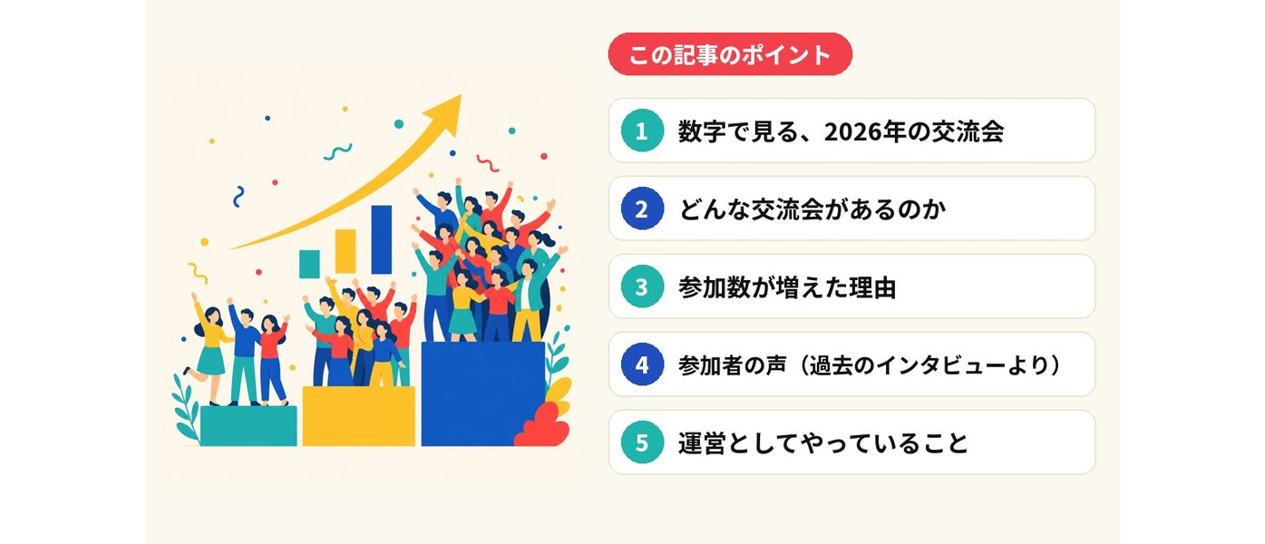 この記事のポイント