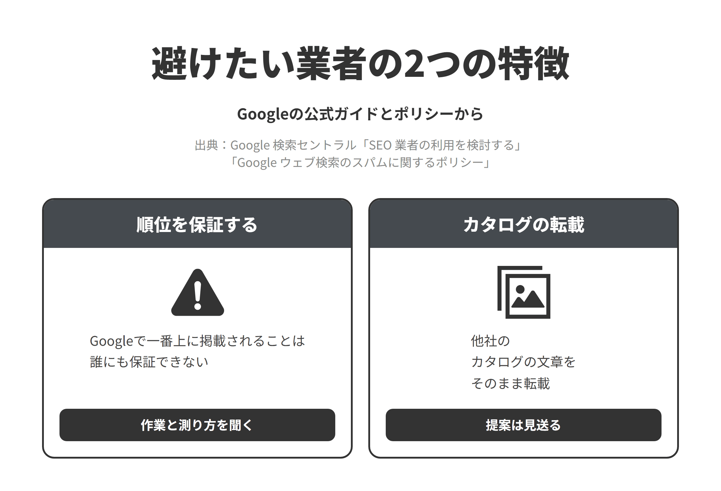 Googleの公式ガイドとスパムに関するポリシーをもとに、浜松市のSEO対策会社選びで避けたい業者の2つの特徴を並べた図。順位を保証する業者については、Googleで一番上に掲載されることは誰にも保証できないため、作業の内容と成果の測り方を聞く。取引先やメーカーのカタログの文章をそのまま転載してページを増やす提案をする業者については、ほかのサイトのコンテンツを、元のソースを引用せず、独自の内容や価値を加えずに転載することは不正なスクレイピングの例とされているため、他社のカタログや製品説明を写して製品ページを増やす提案は見送る。