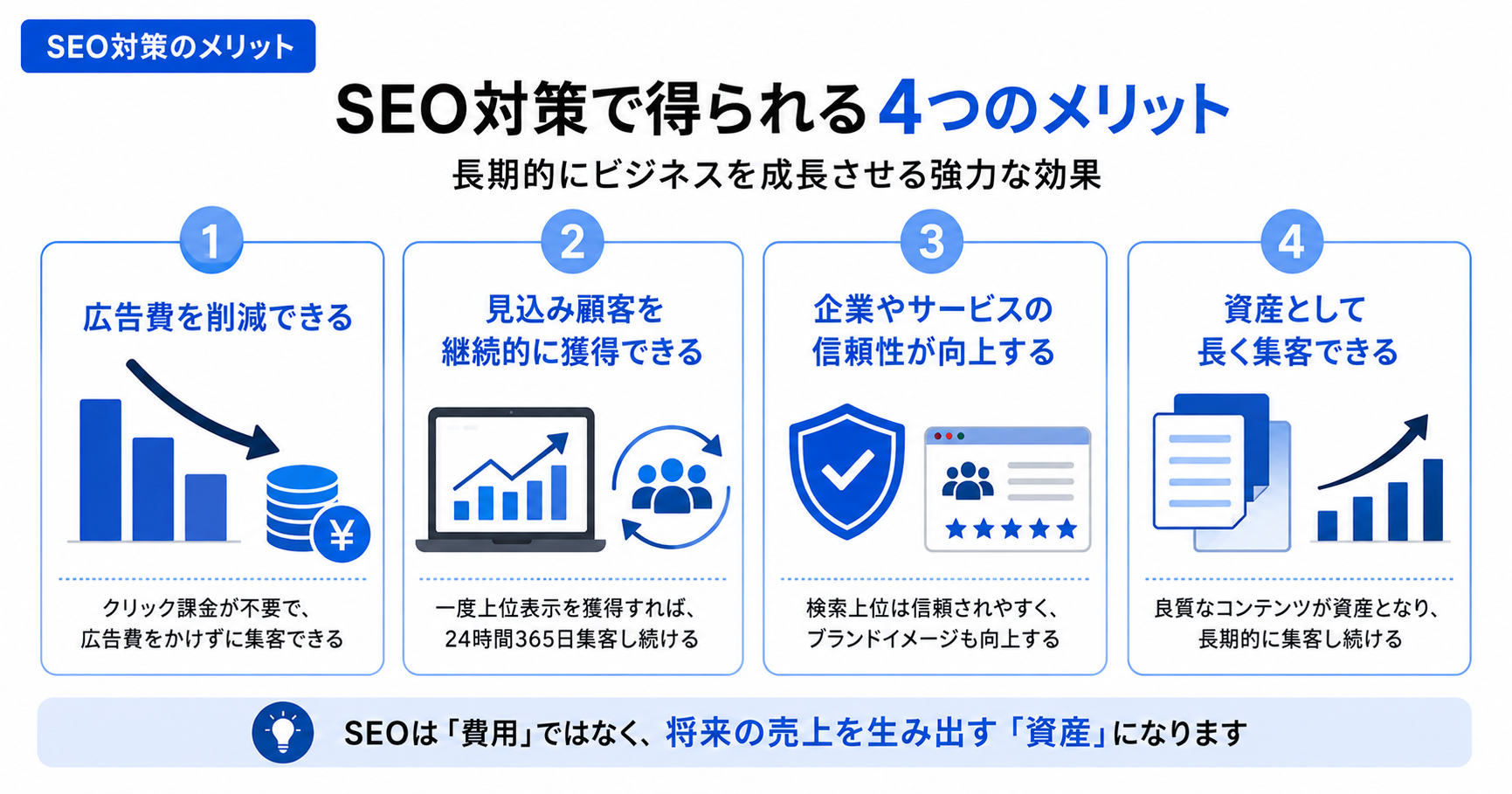 SEO対策のメリットを解説する図解