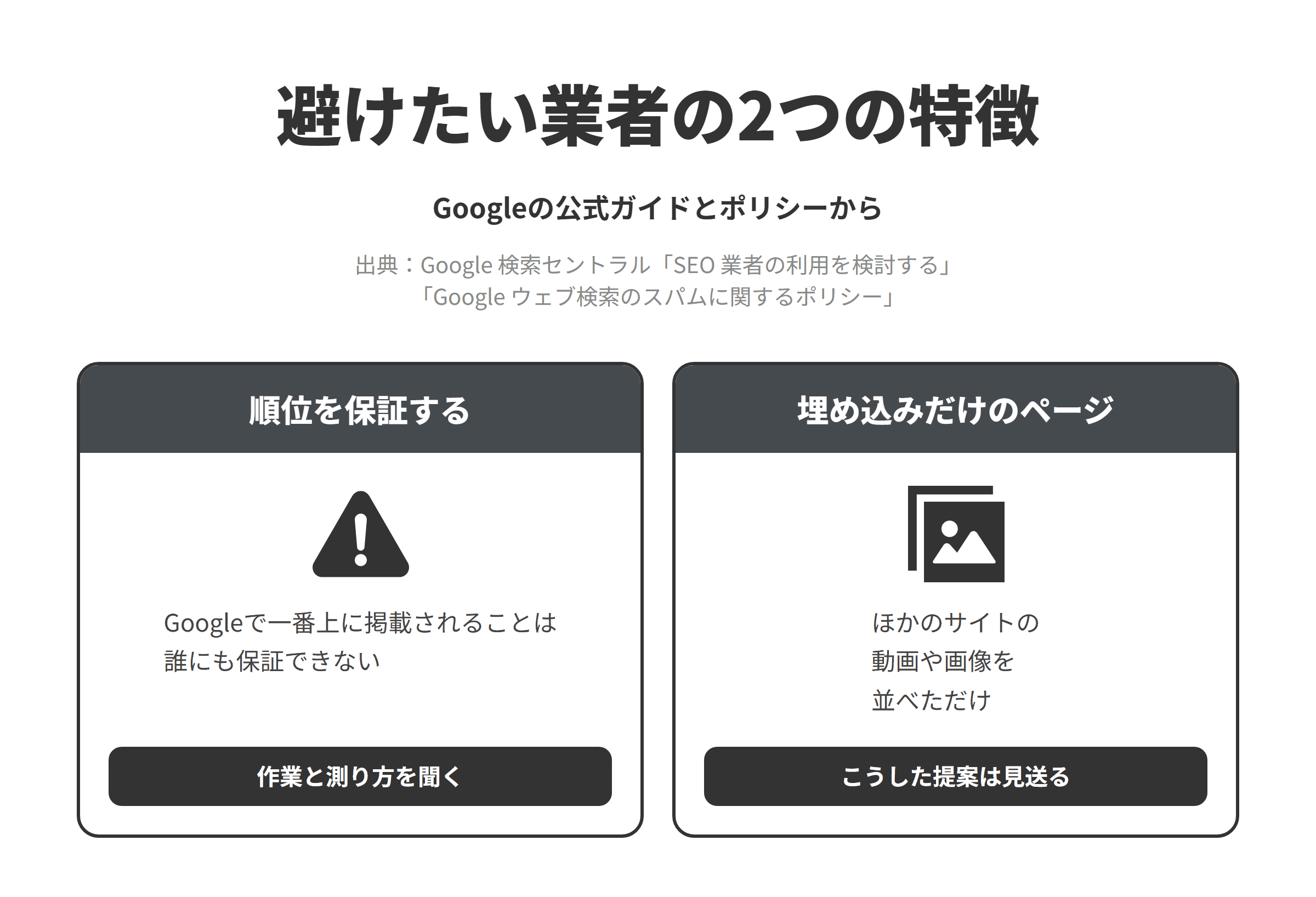 Googleの公式ガイドとスパムに関するポリシーをもとに、松江市のSEO対策会社選びで避けたい業者の2つの特徴を並べた図。順位を保証する業者については、Googleで一番上に掲載されることは誰にも保証できないため、作業の内容と成果の測り方を聞く。ほかのサイトの動画や画像を埋め込んだだけのページづくりを勧める業者については、実質的な付加価値を提供せずにほかのサイトの動画や画像などを埋め込んでいるだけのサイトが不正なスクレイピングの例に挙げられているため、こうした提案は見送る。