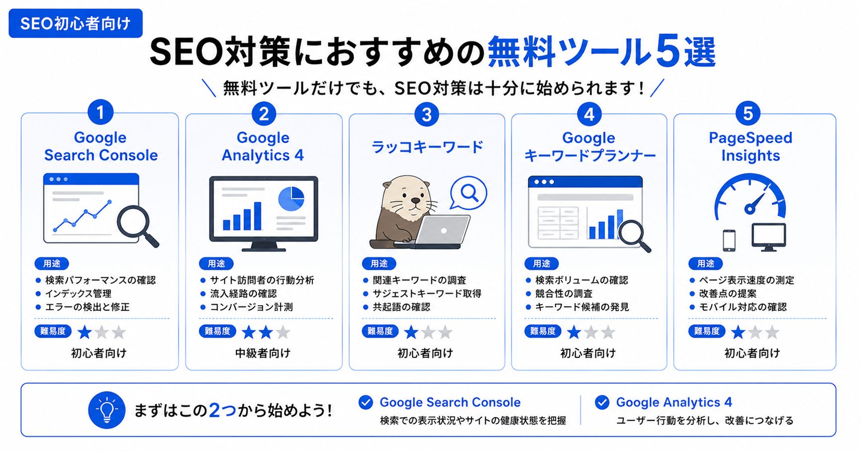 SEO対策におすすめの無料ツール5選の図解